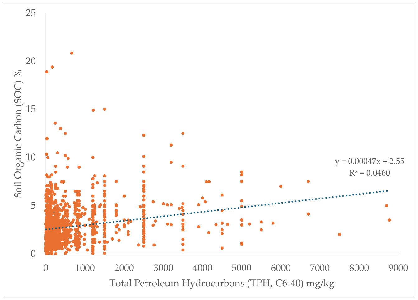 Preprints 219737 g002 Preprints 219737 g002