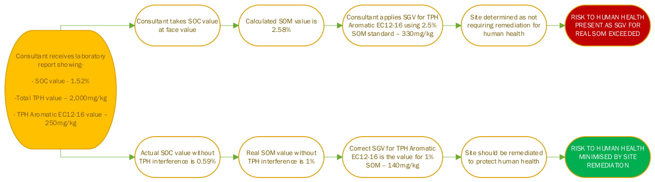 Preprints 219737 g003 Preprints 219737 g003
