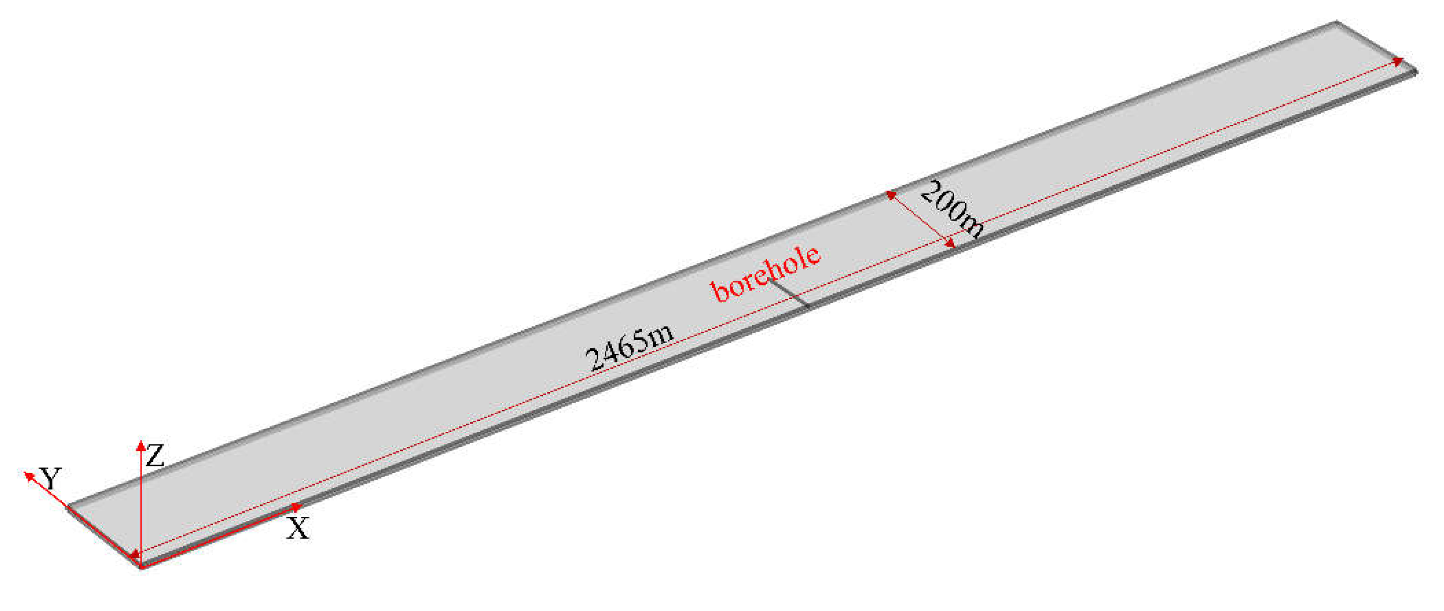 Preprints 208094 g003