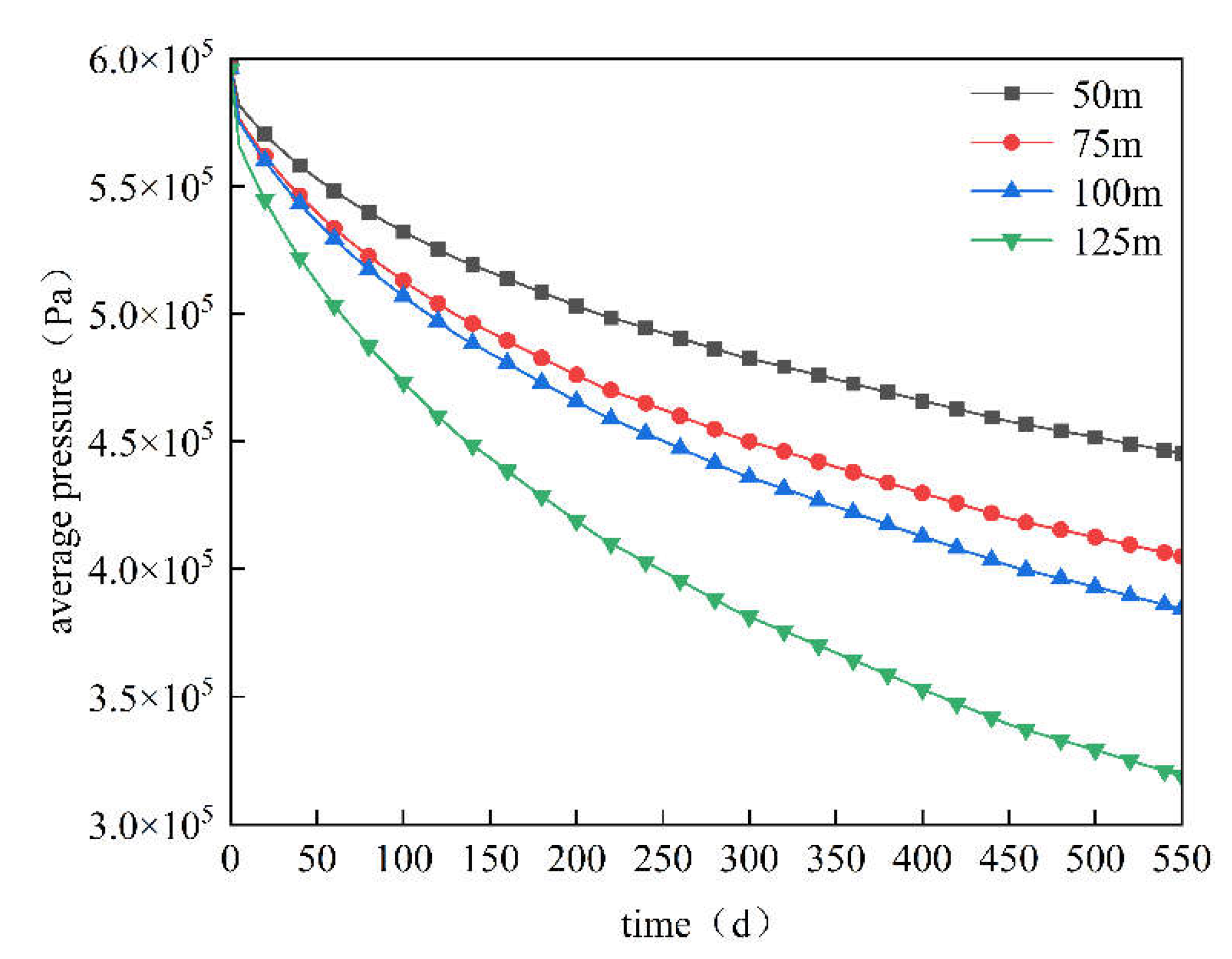 Preprints 208094 g009