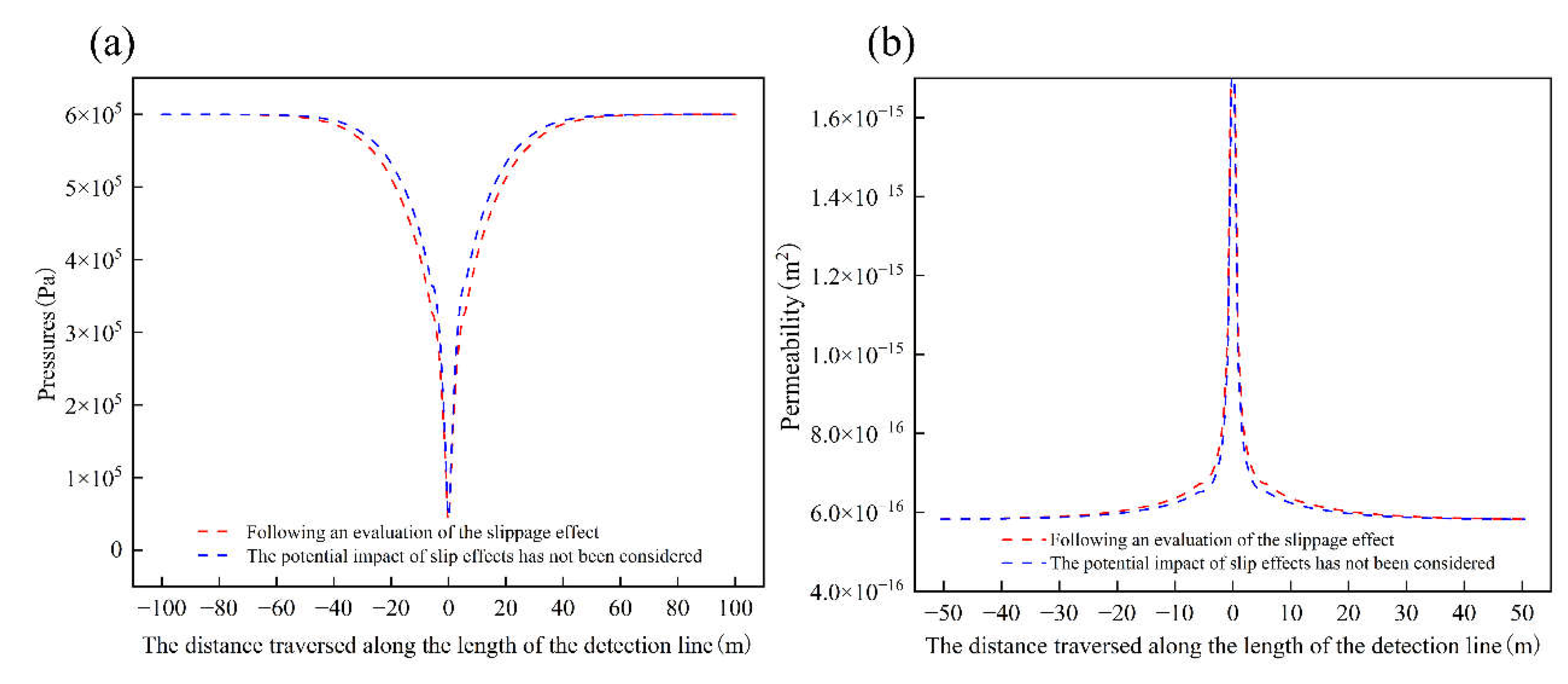 Preprints 208094 g014