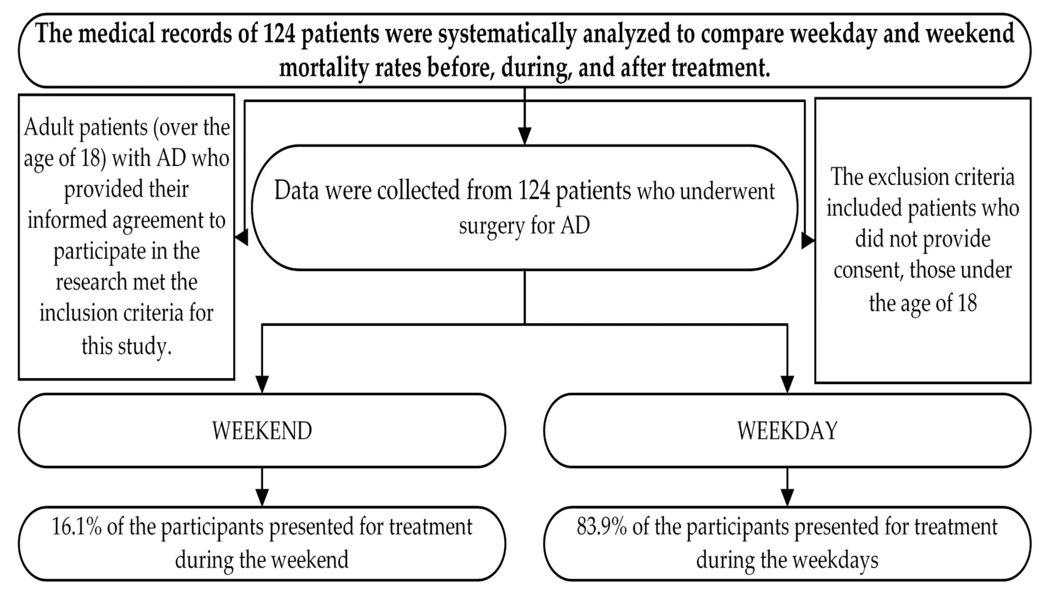 Preprints 70060 g001