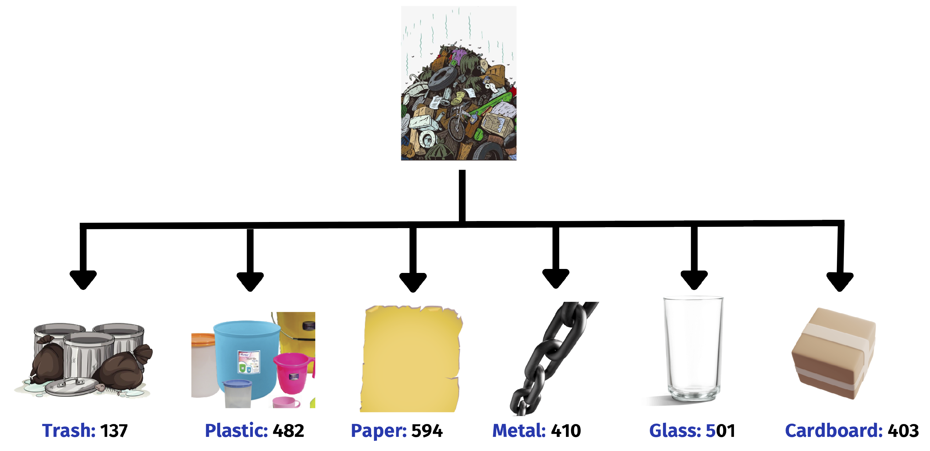 Preprints 70545 g002
