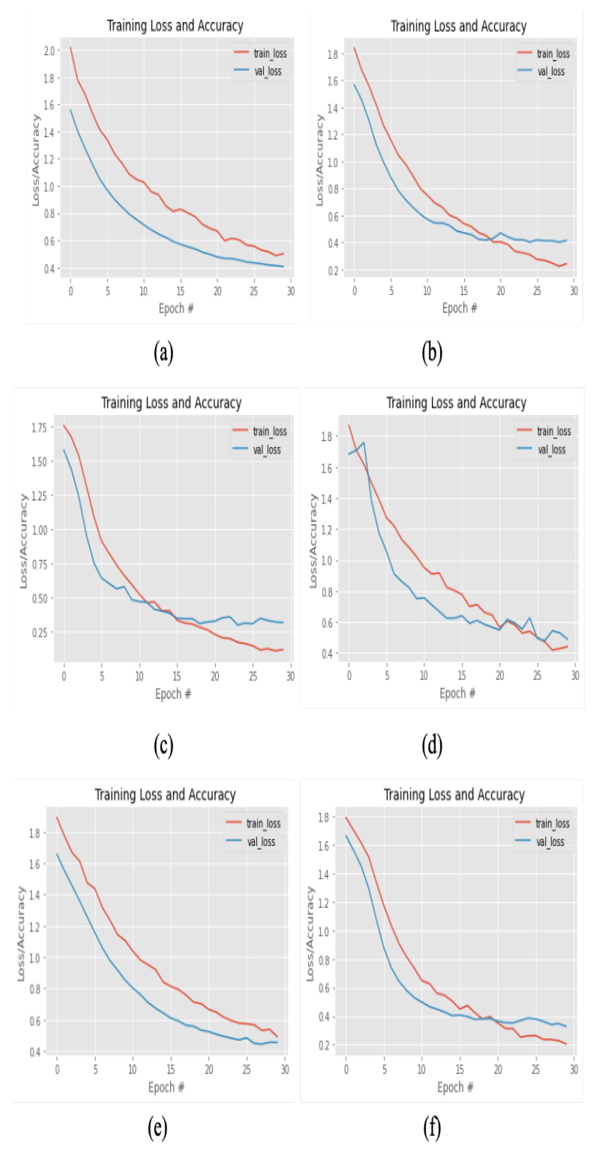Preprints 70545 g004