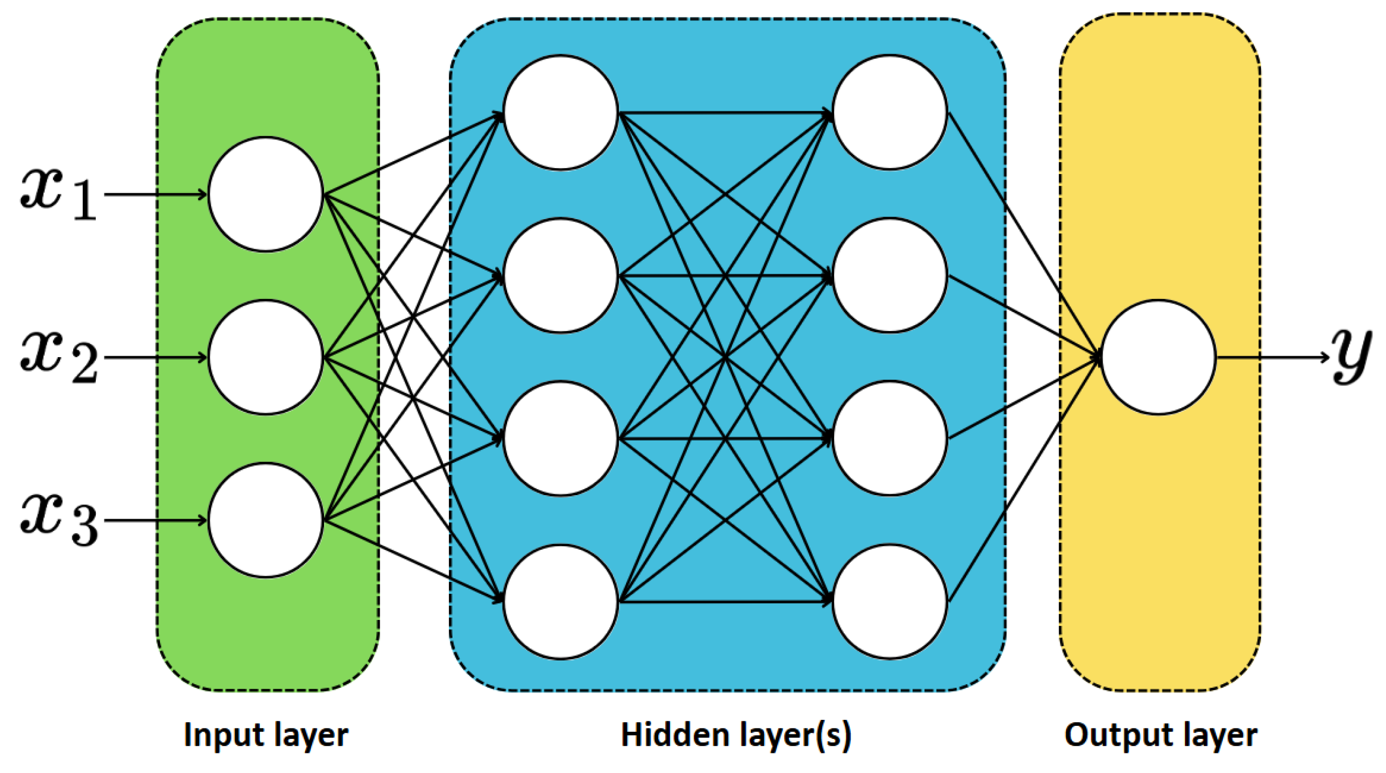 Preprints 158522 g008