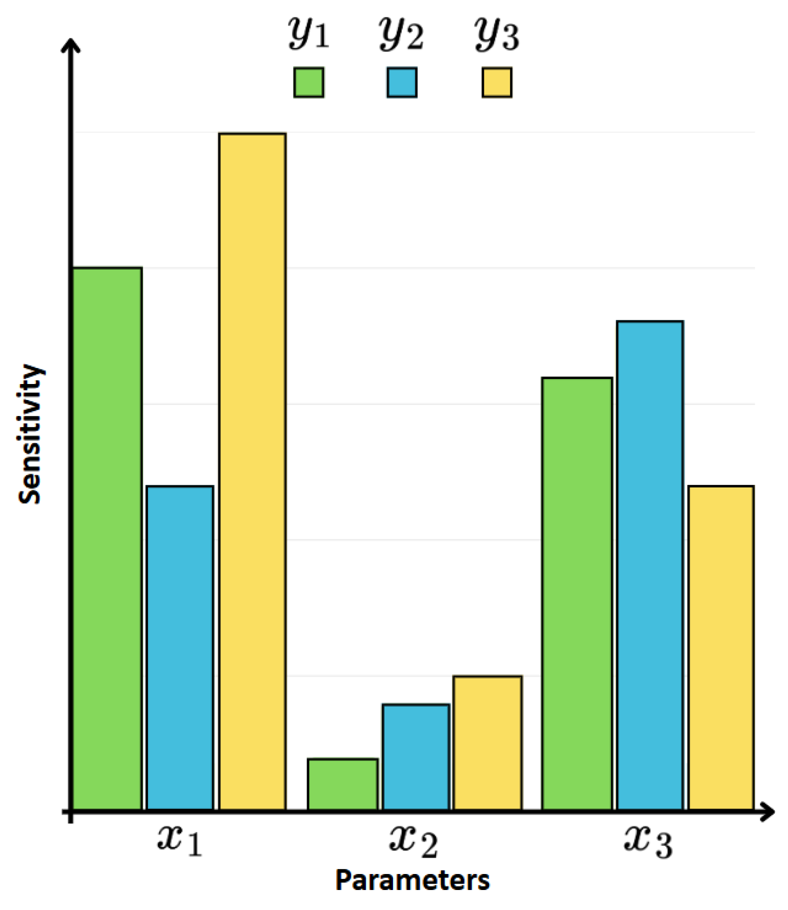 Preprints 158522 g009