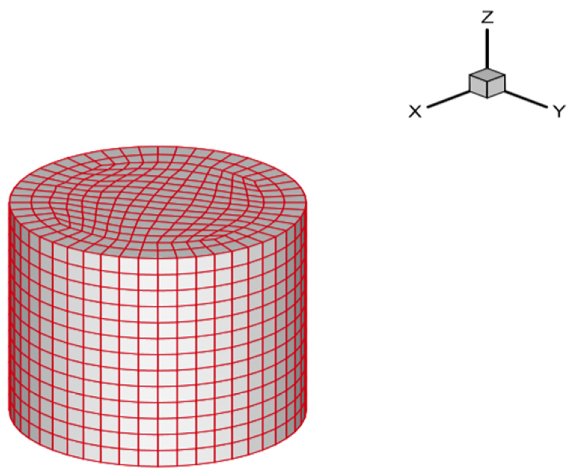 Preprints 80422 g001