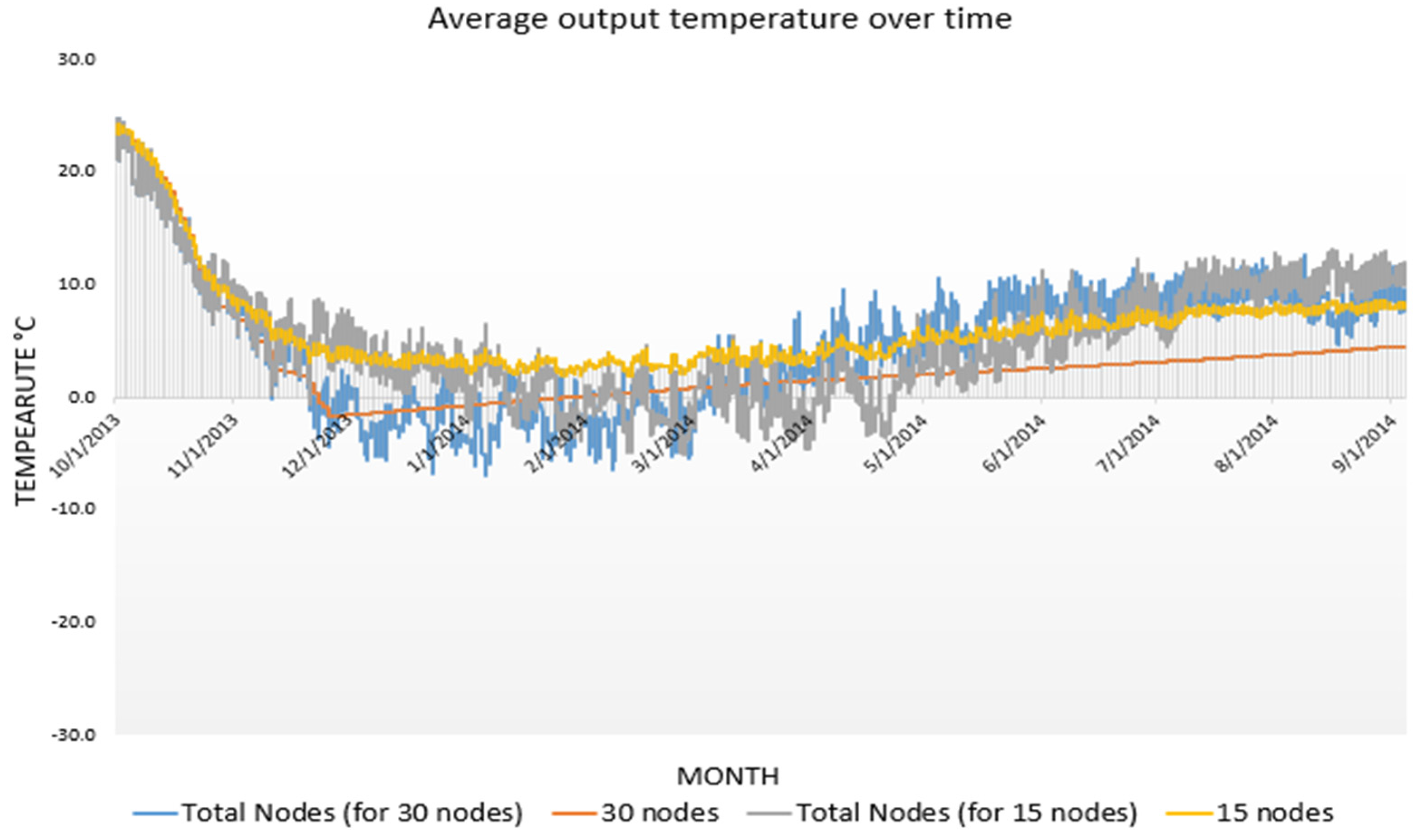 Preprints 80422 g008