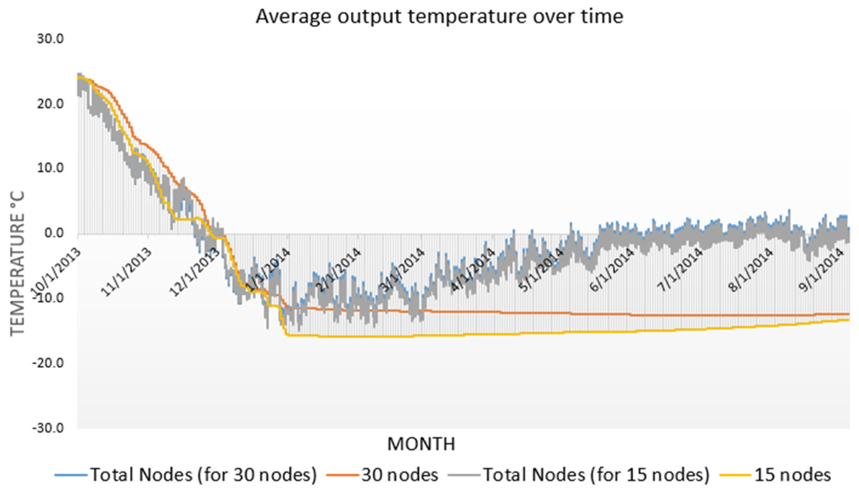 Preprints 80422 g012