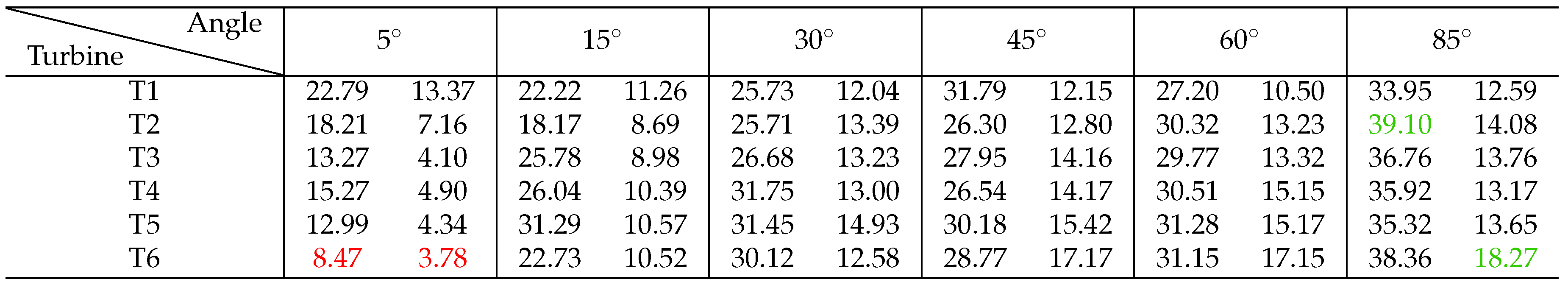 Preprints 140748 i001