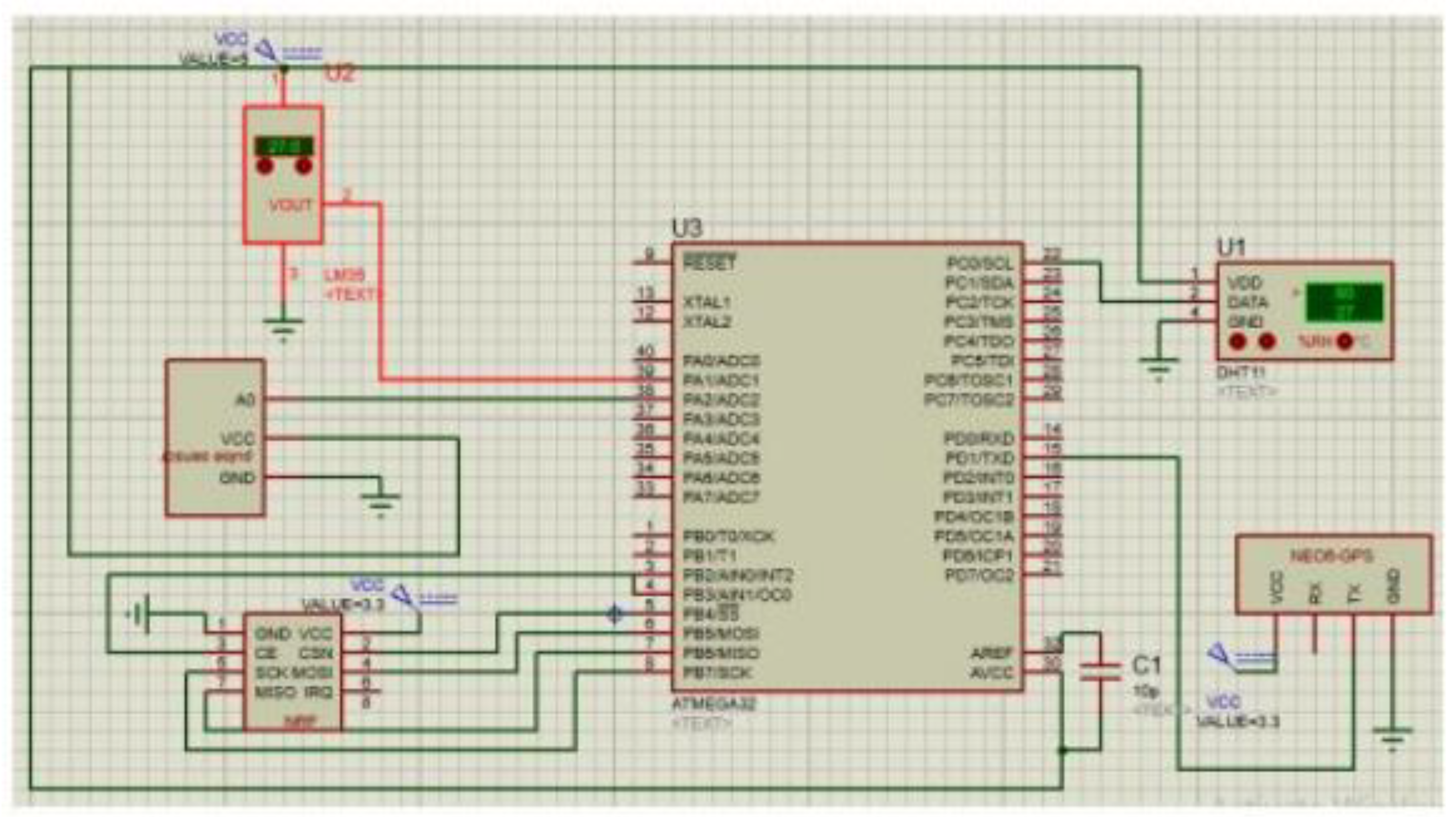 Preprints 141794 g004