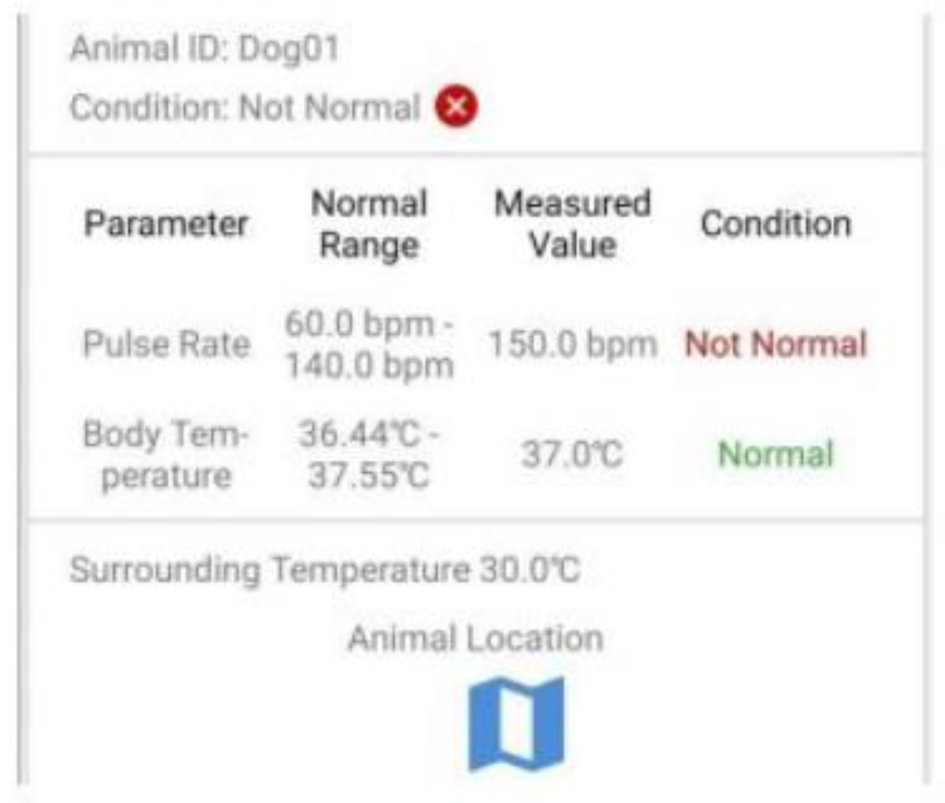 Preprints 141794 g008