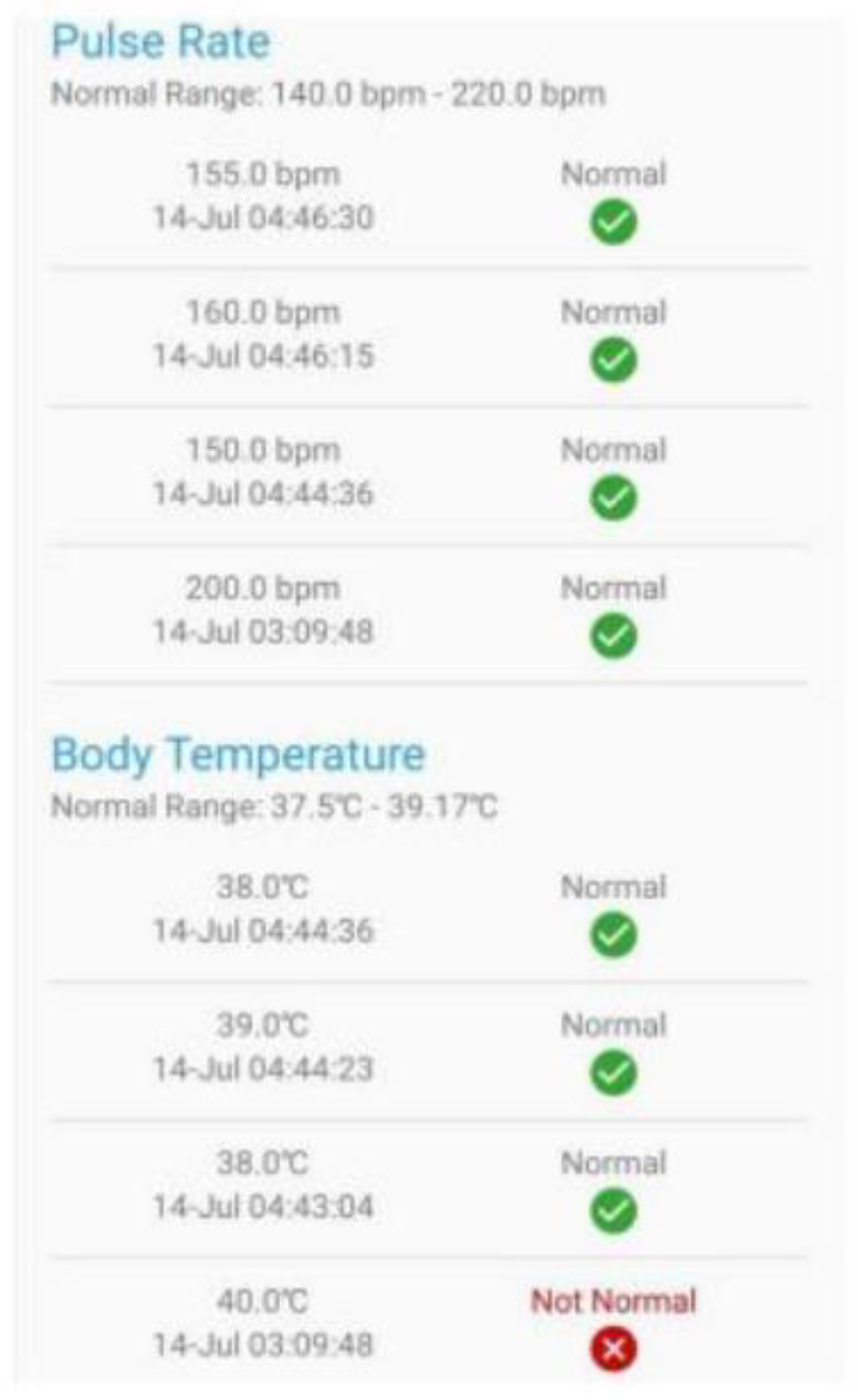 Preprints 141794 g009