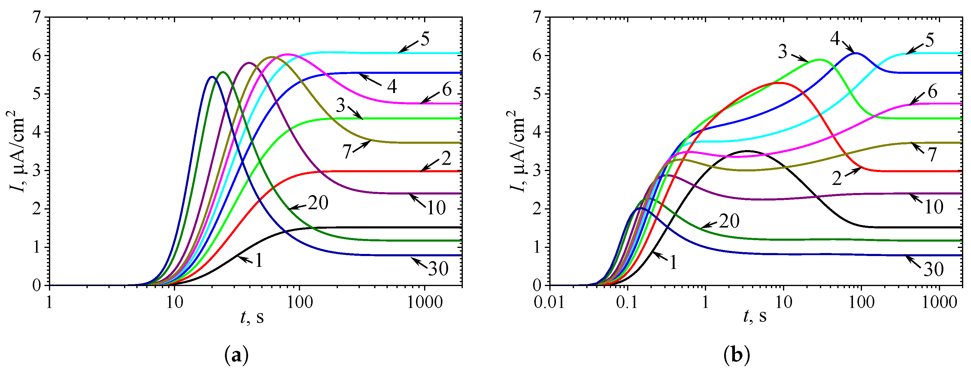 Preprints 160426 g002