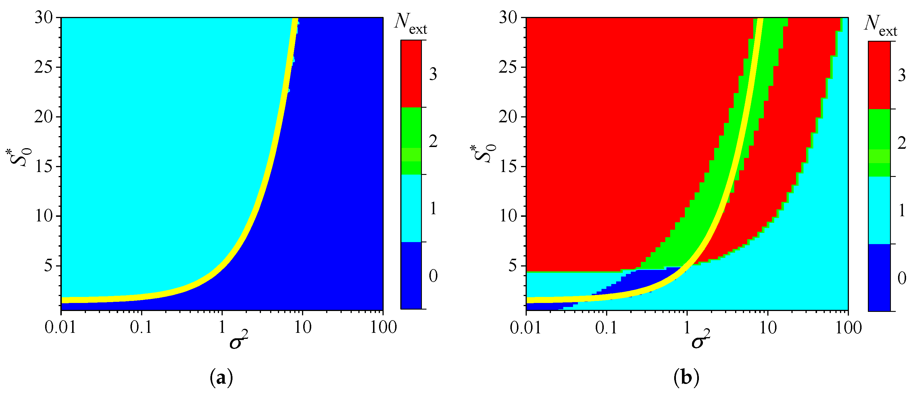 Preprints 160426 g003