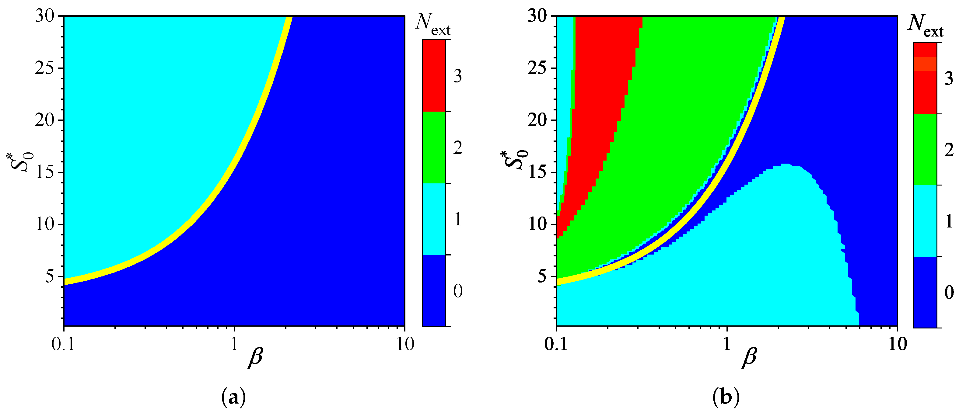Preprints 160426 g005
