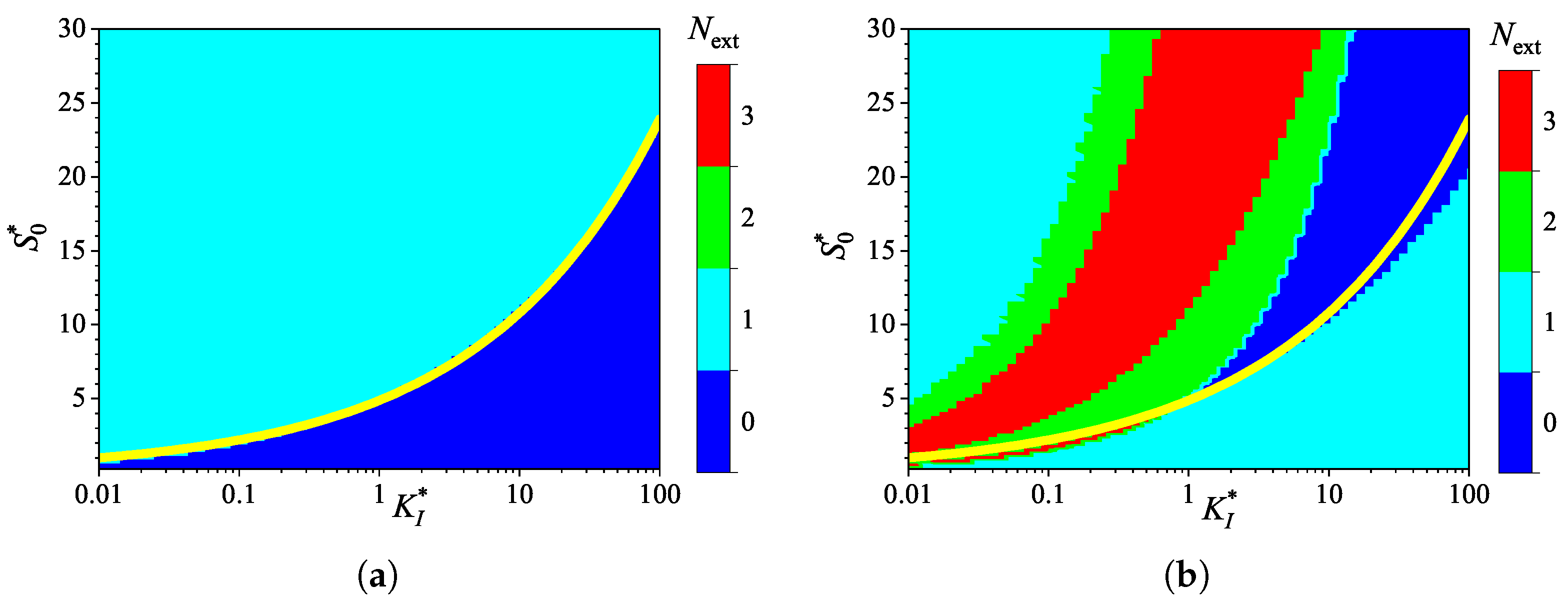 Preprints 160426 g007