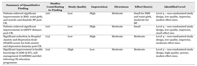 Preprints 193799 i002