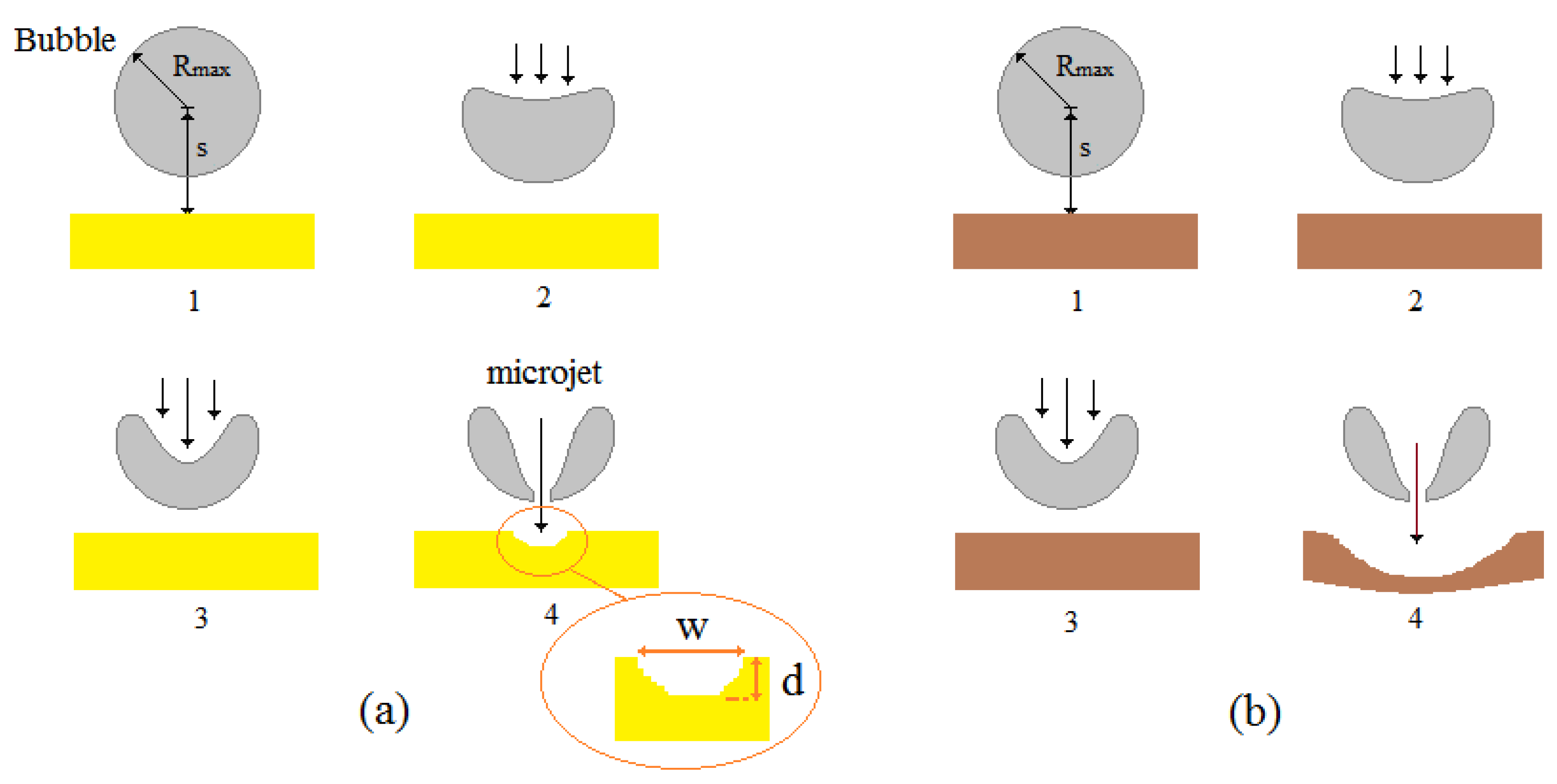 Preprints 170884 g002