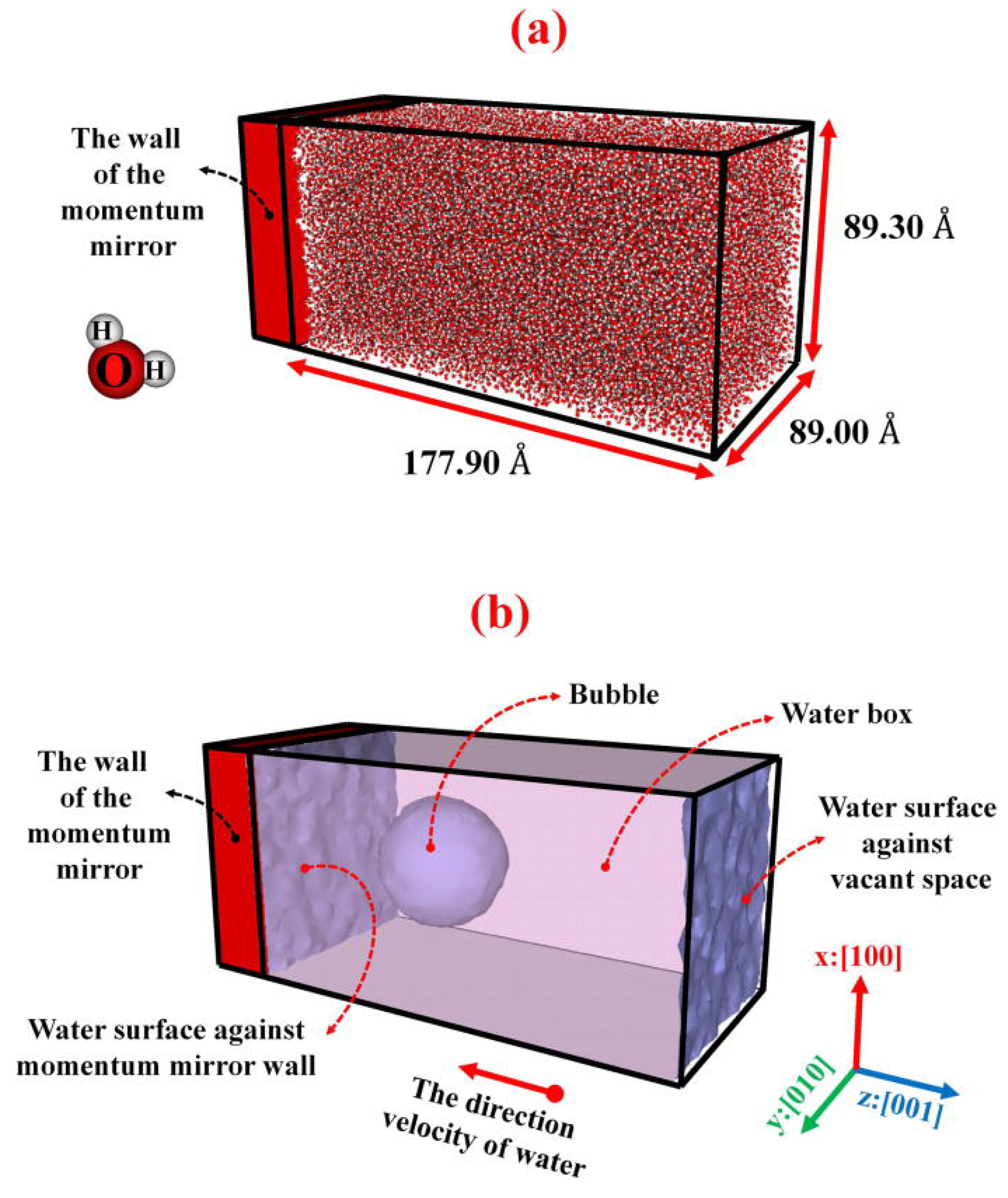 Preprints 170884 g004