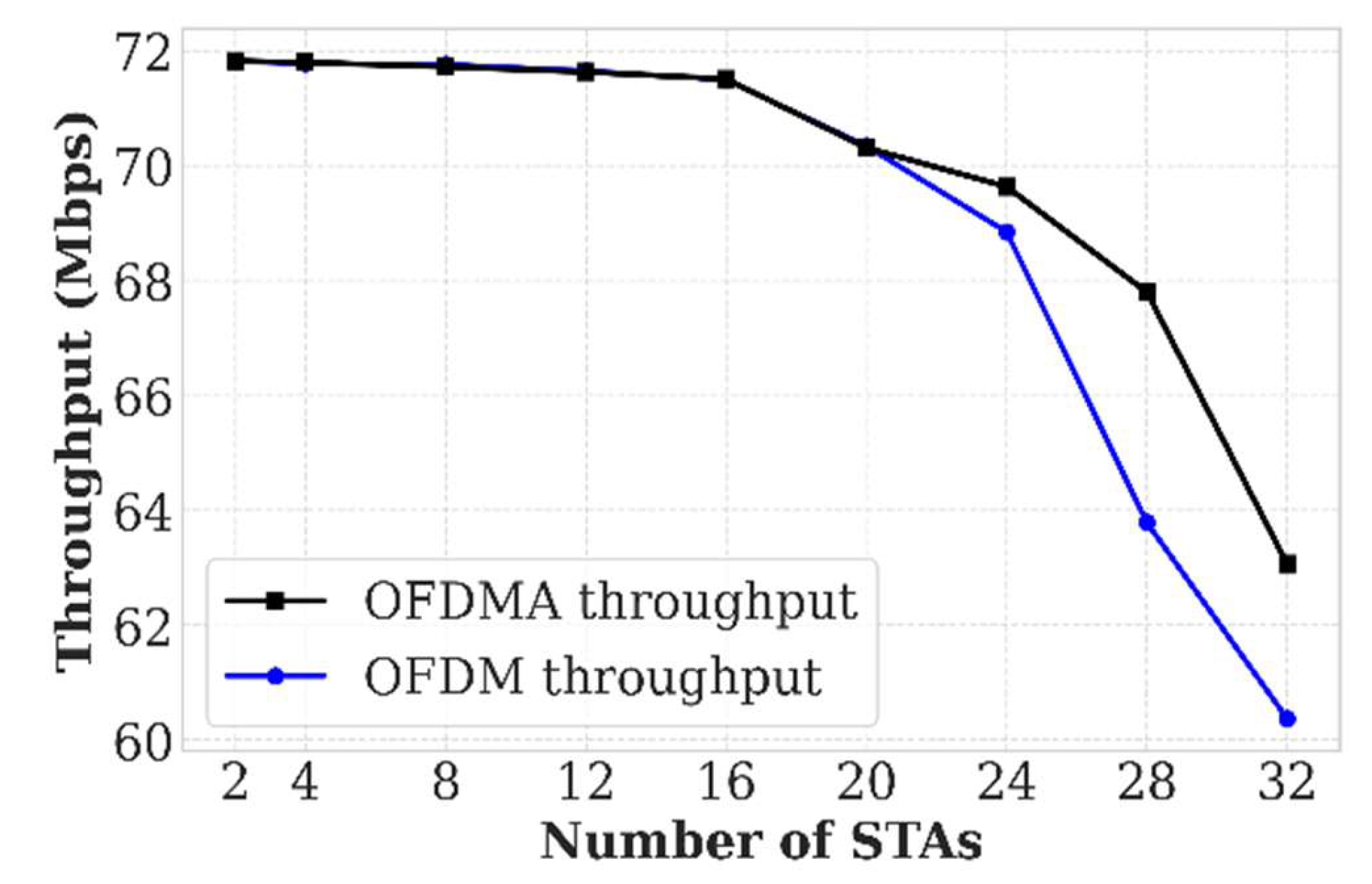 Preprints 196420 g008