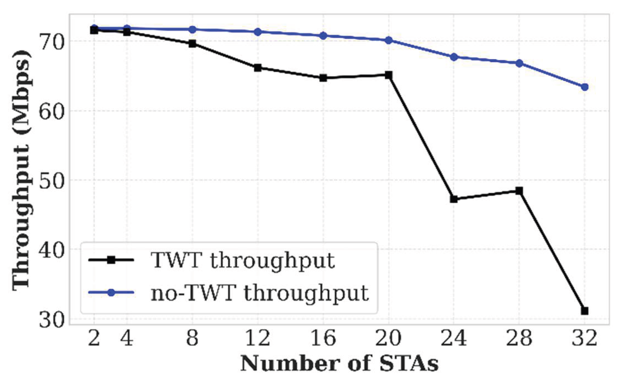 Preprints 196420 g013