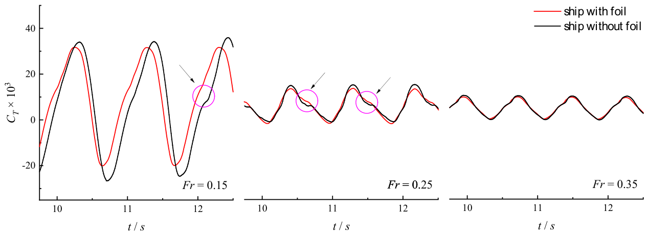 Preprints 224438 g016