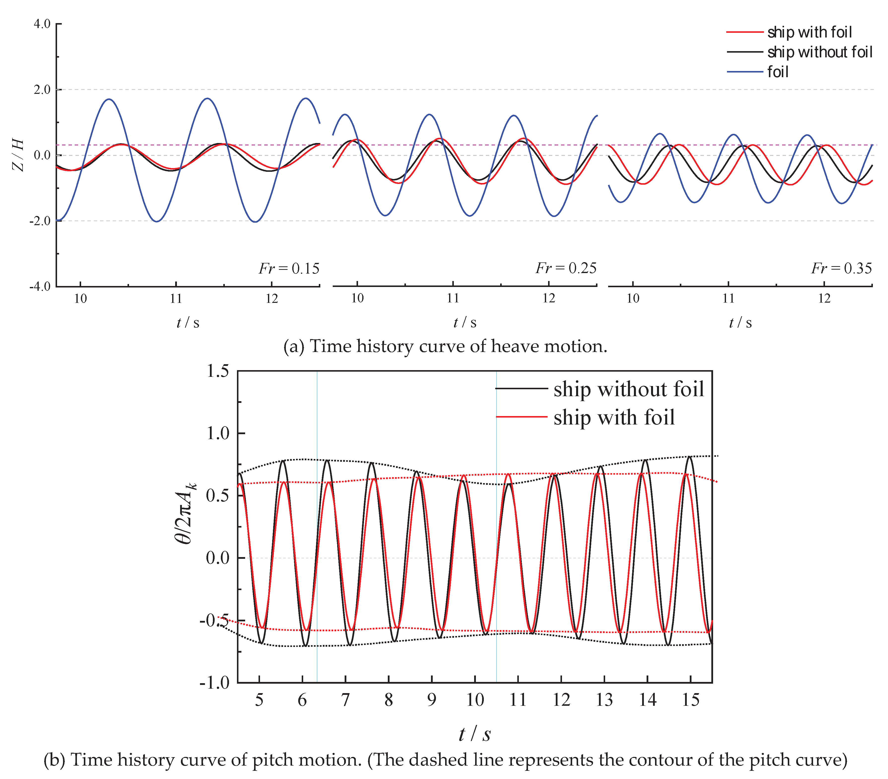 Preprints 224438 g017