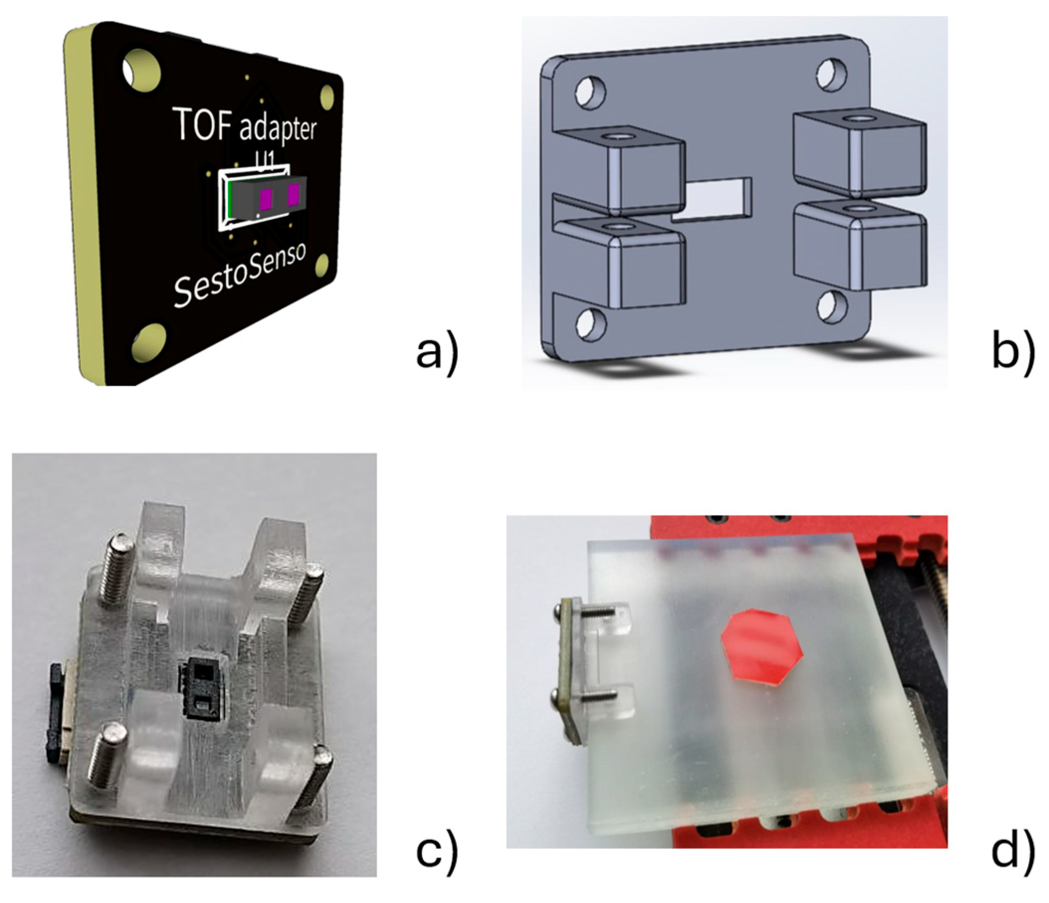 Preprints 163688 g001