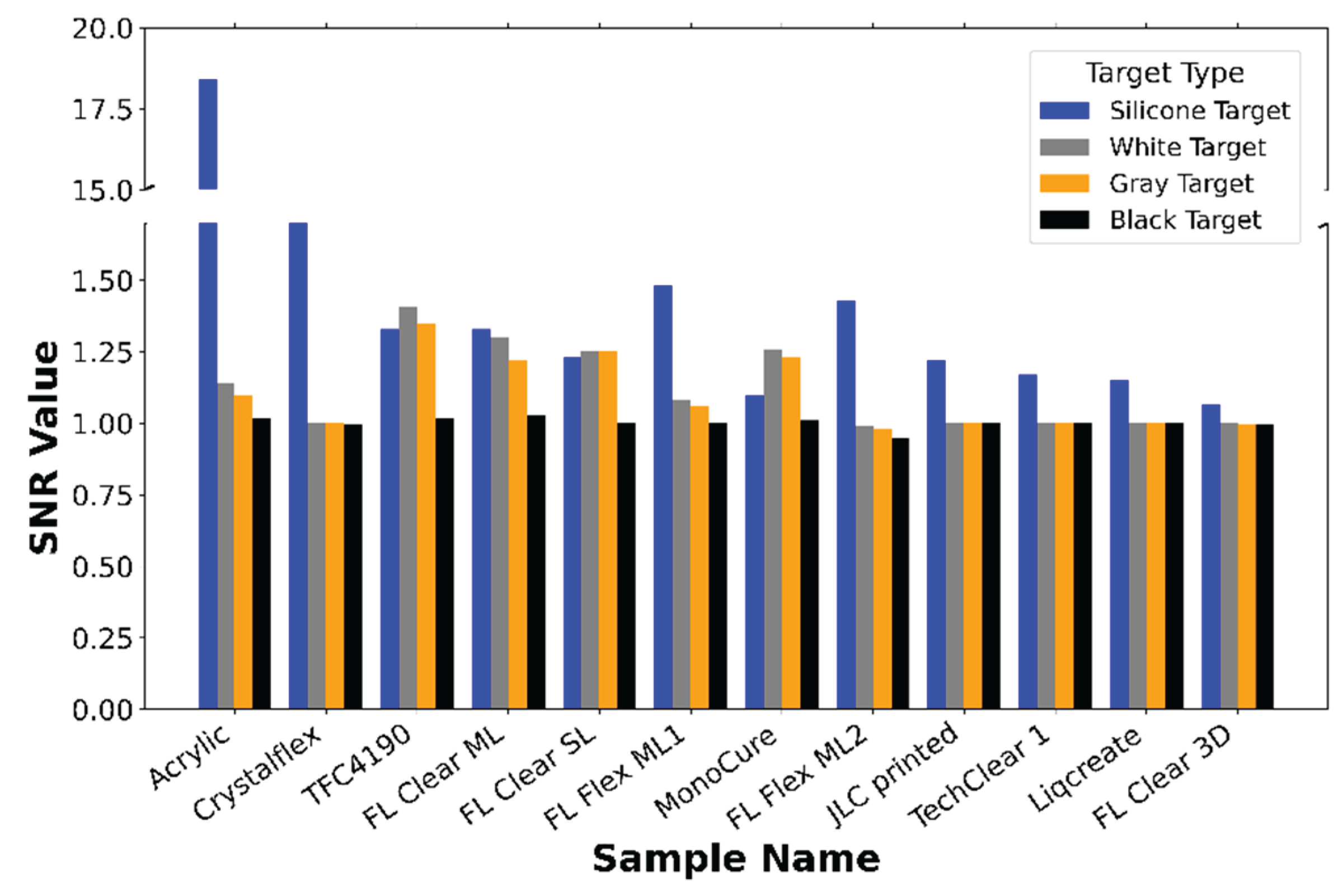 Preprints 163688 g007