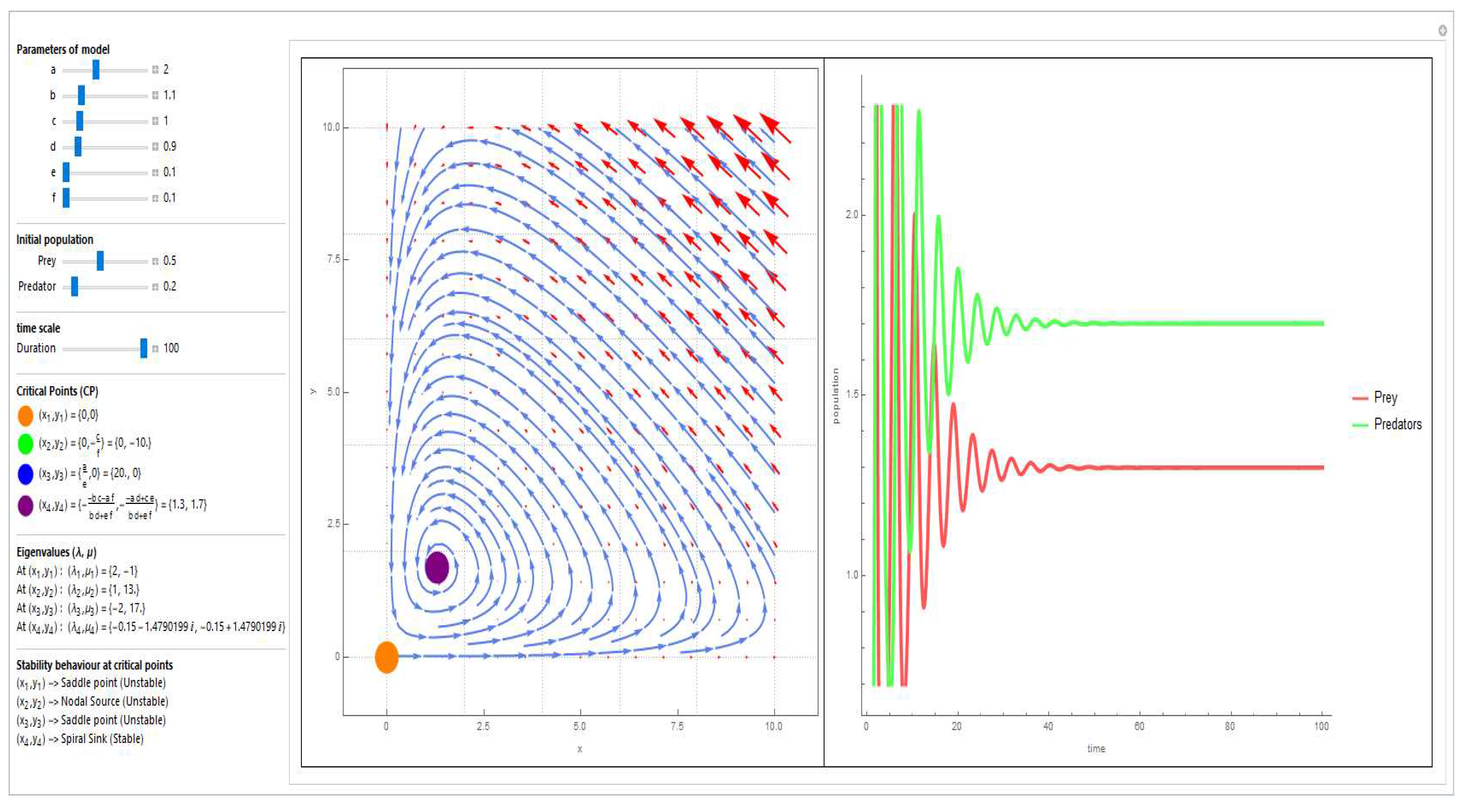Preprints 85386 g001