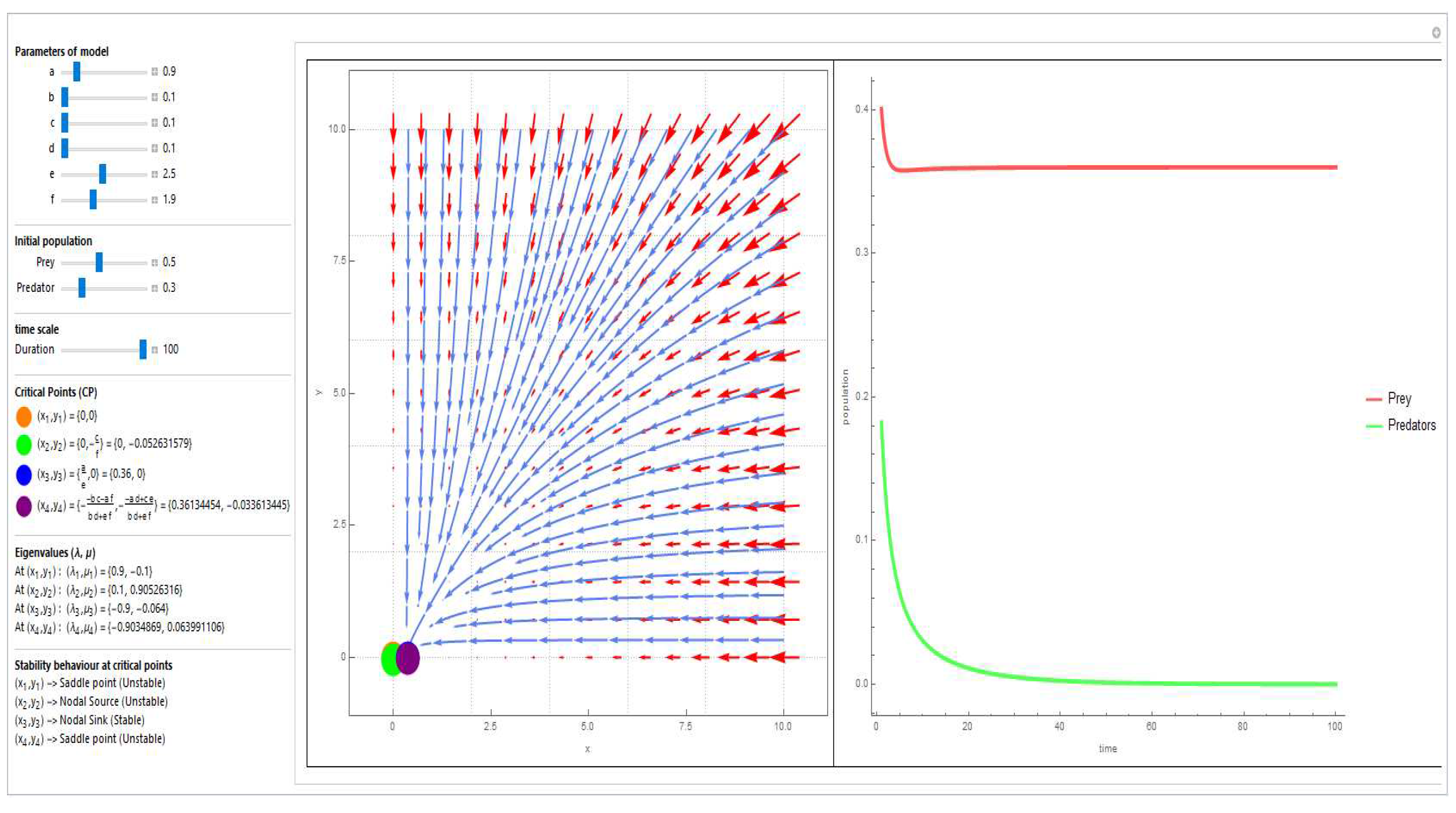 Preprints 85386 g003