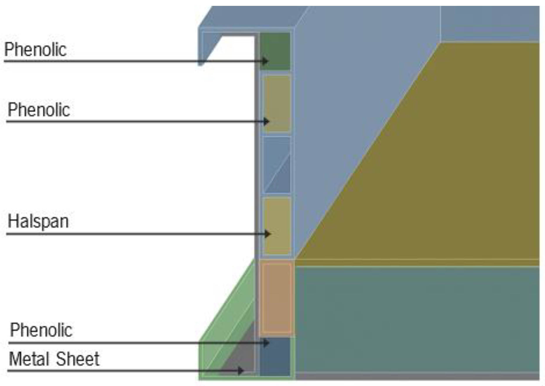Preprints 192451 g002