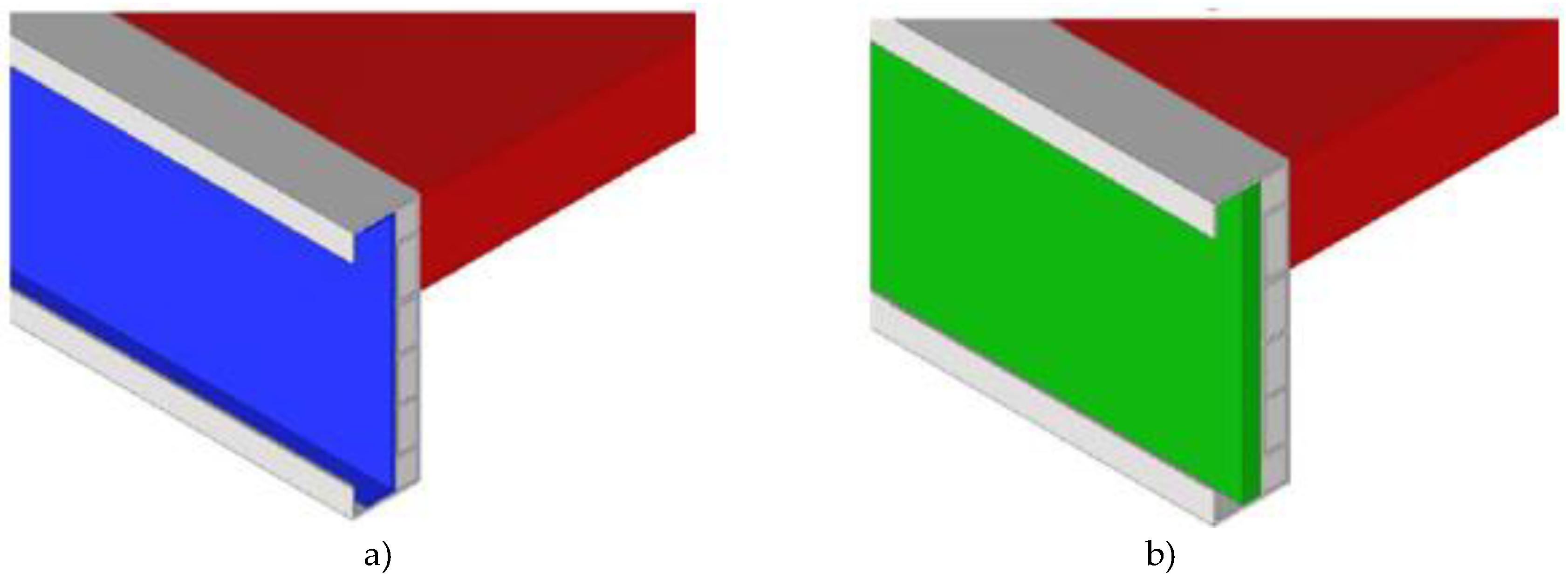 Preprints 192451 g007