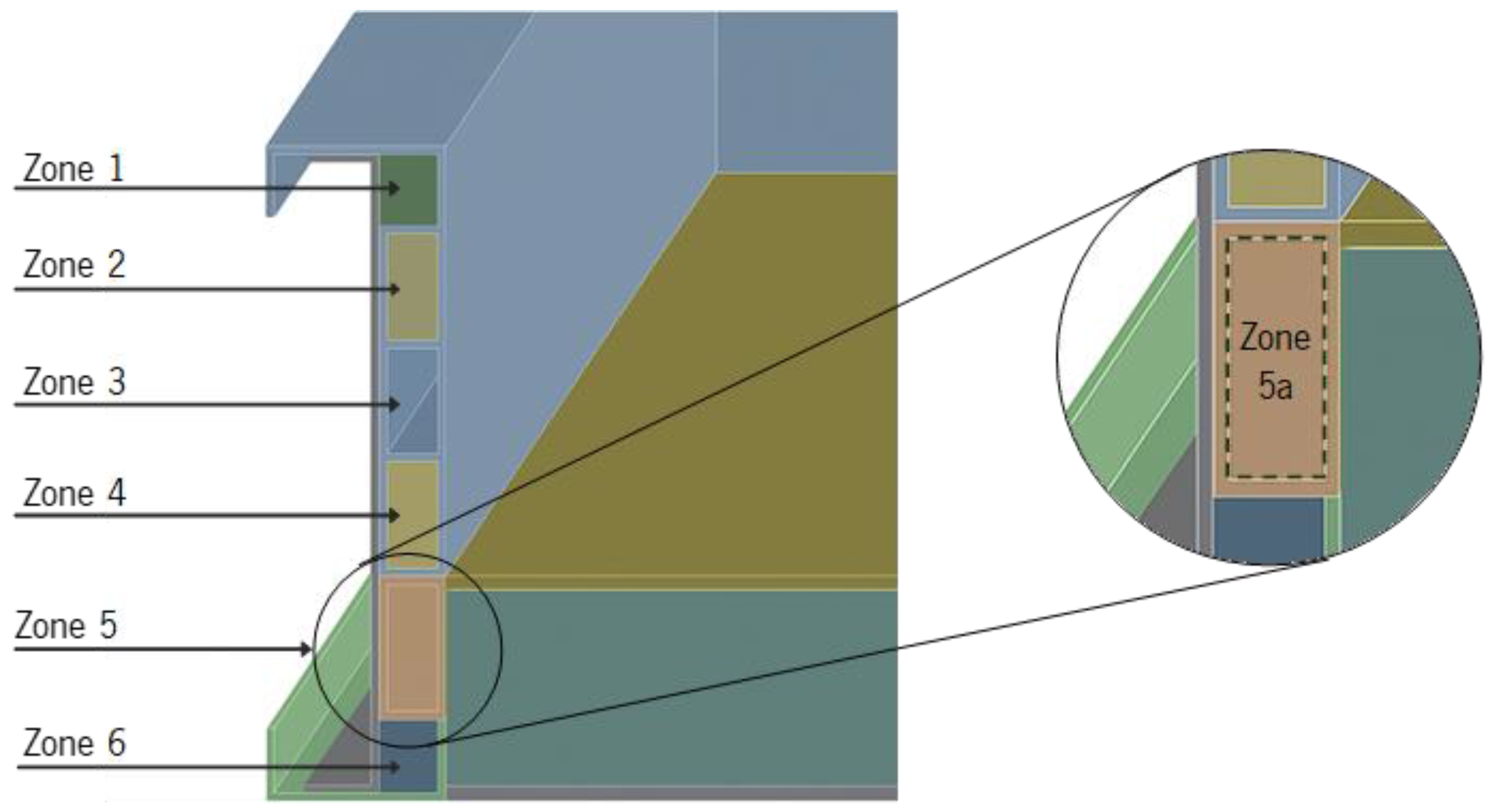Preprints 192451 g008