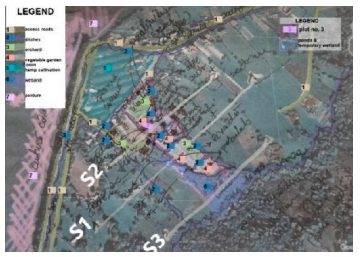 Preprints 163925 g005