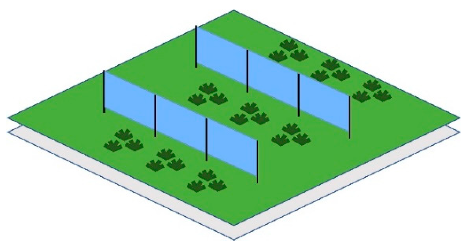 Preprints 163925 g009