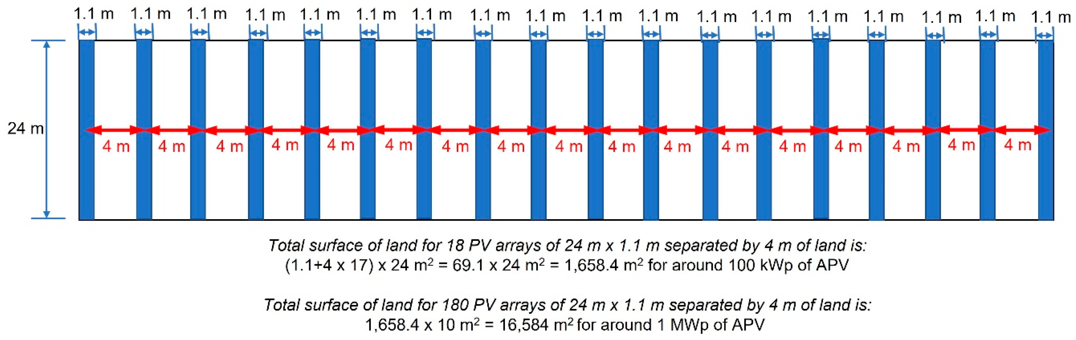 Preprints 163925 g013