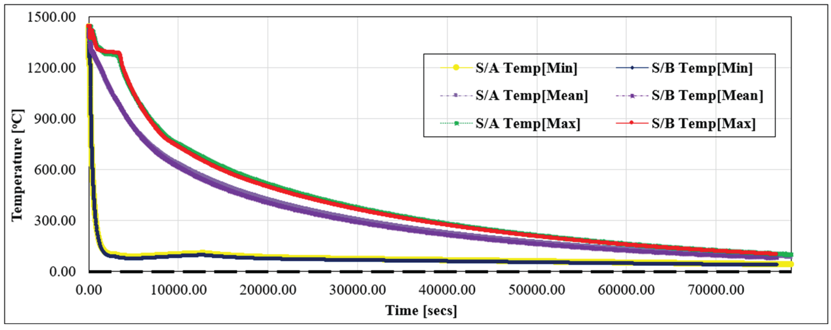 Preprints 164545 g002