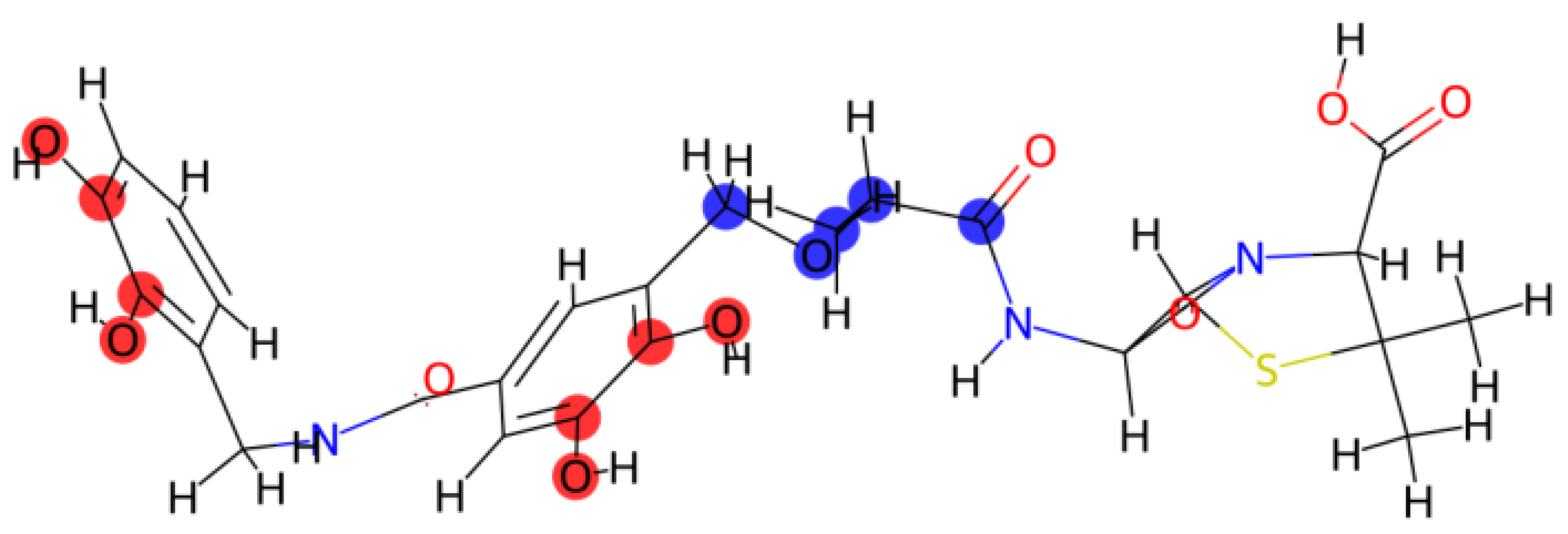 Preprints 192310 g003