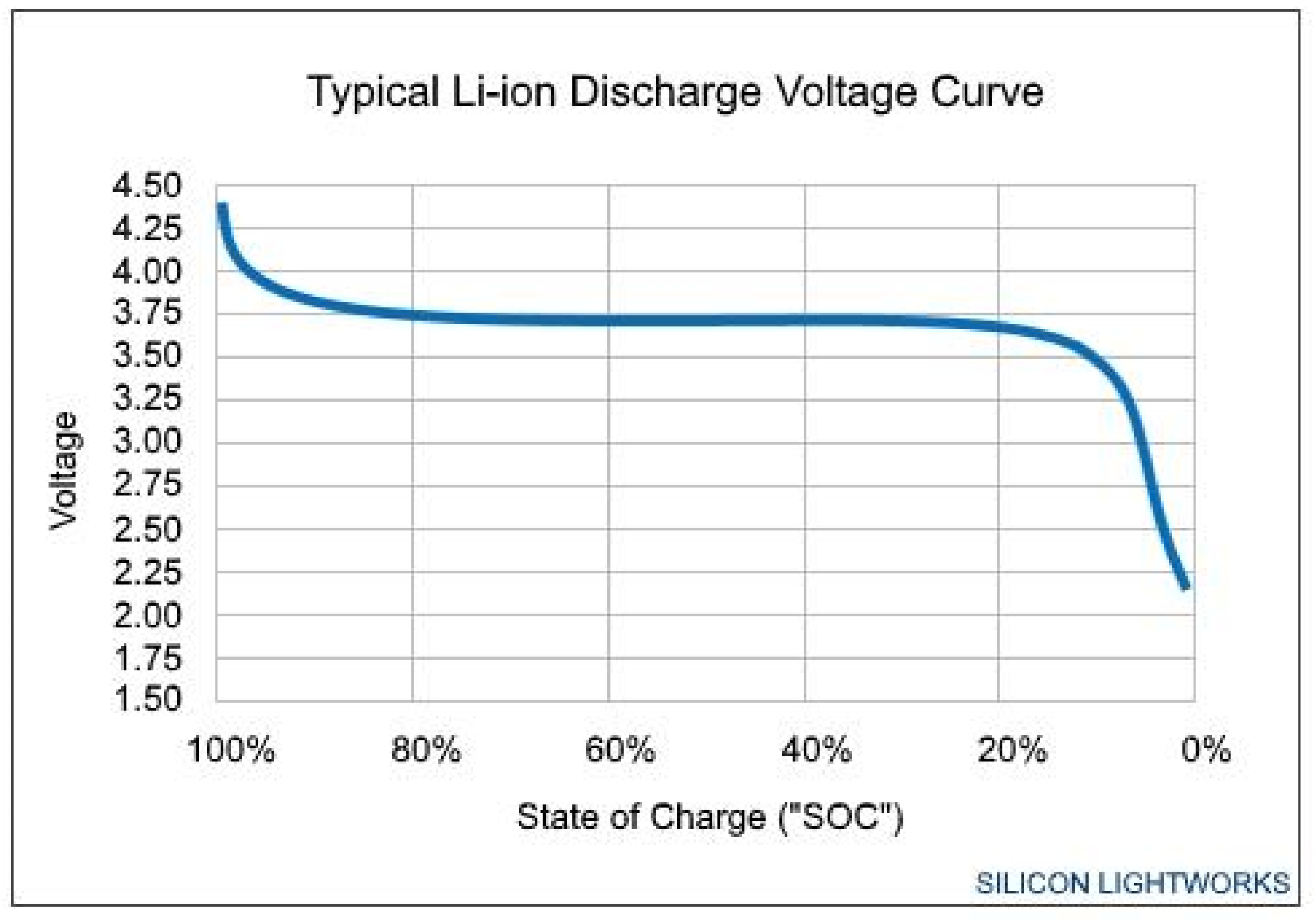 Preprints 107119 g001