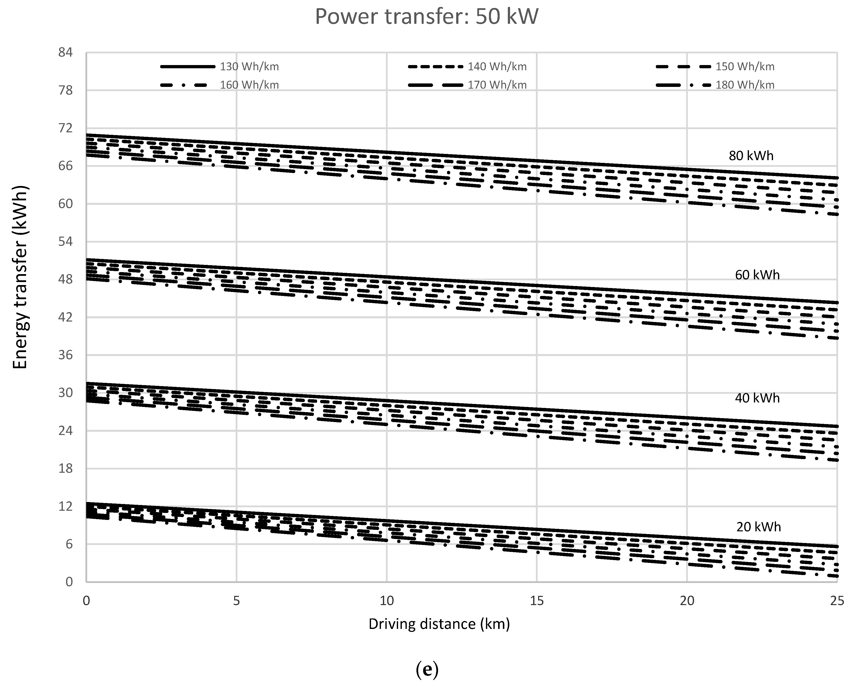 Preprints 107119 g003c