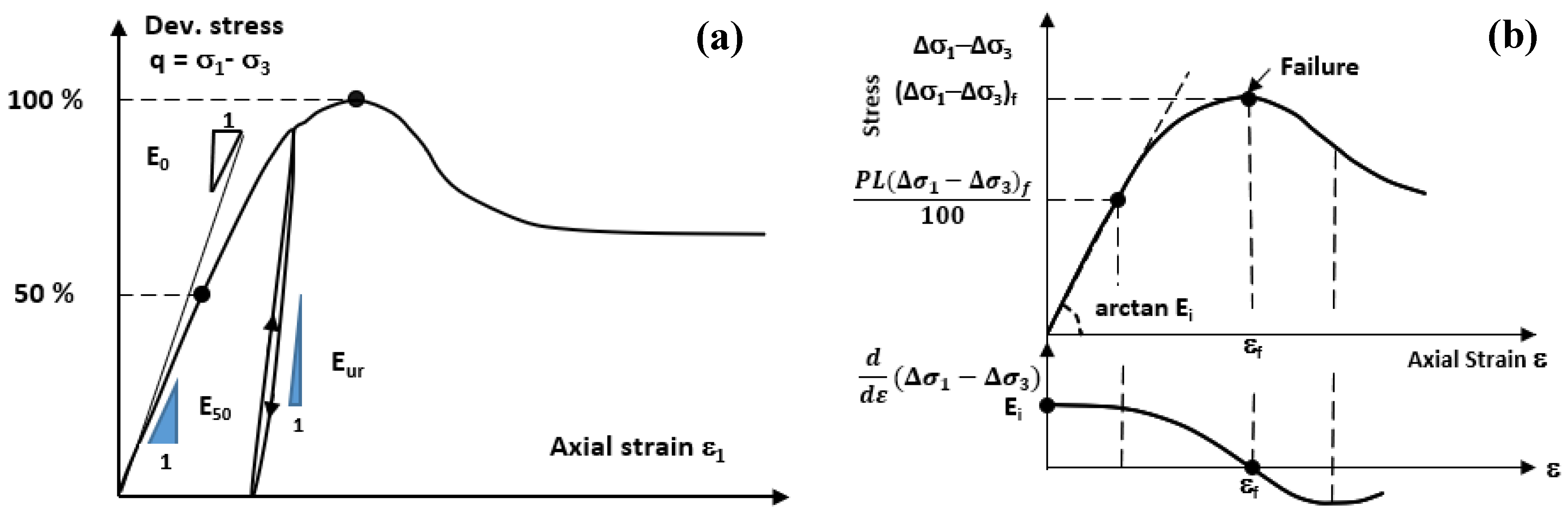 Preprints 158128 g002