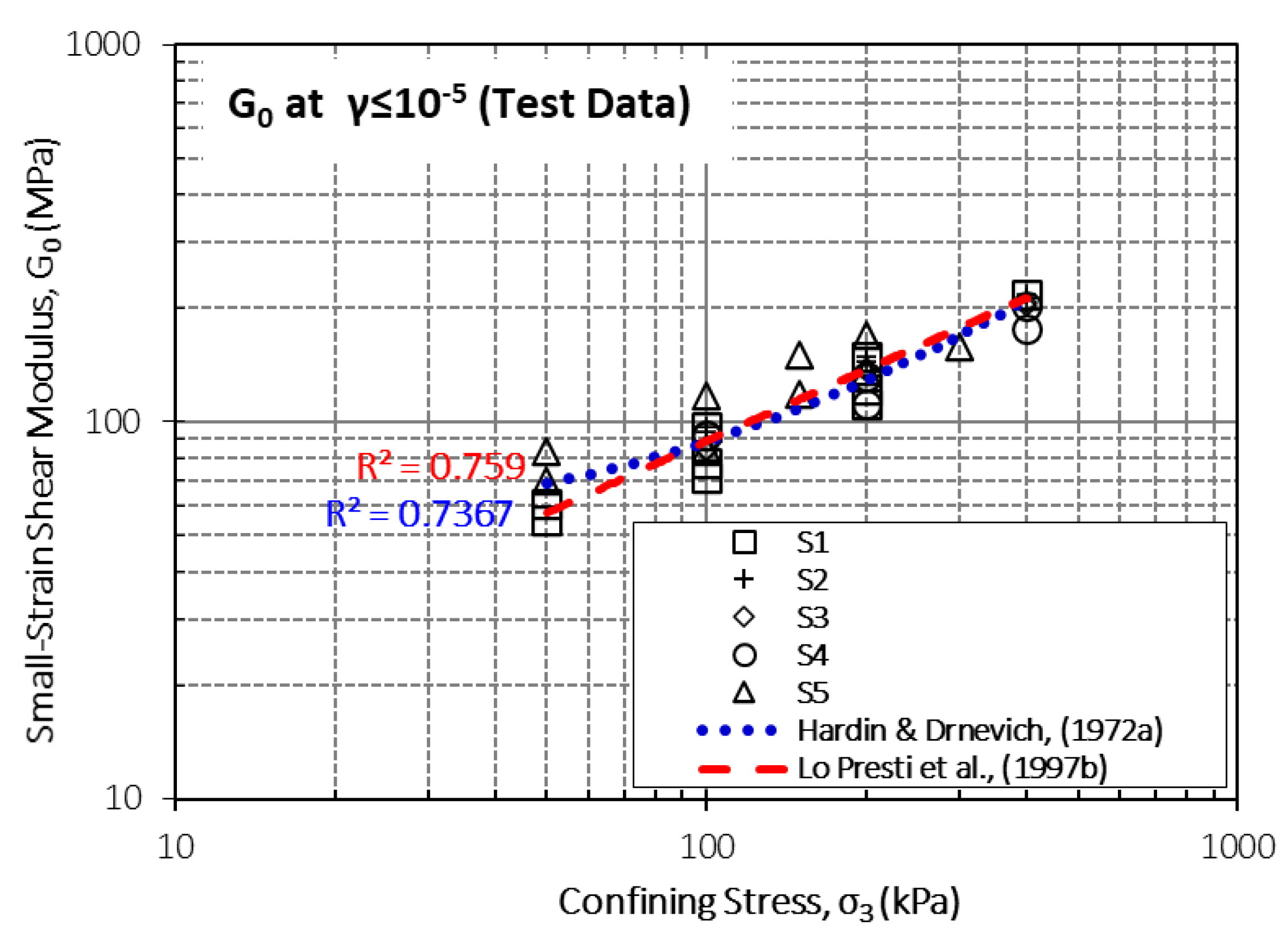 Preprints 158128 g007