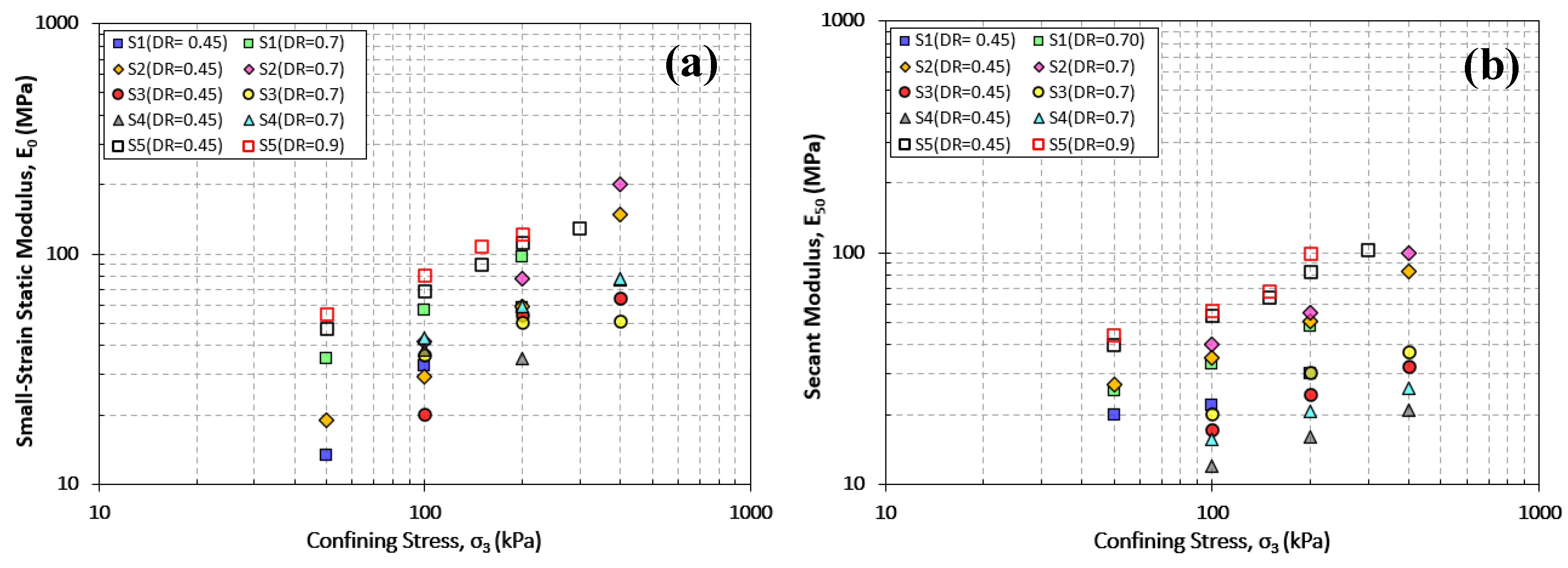 Preprints 158128 g008