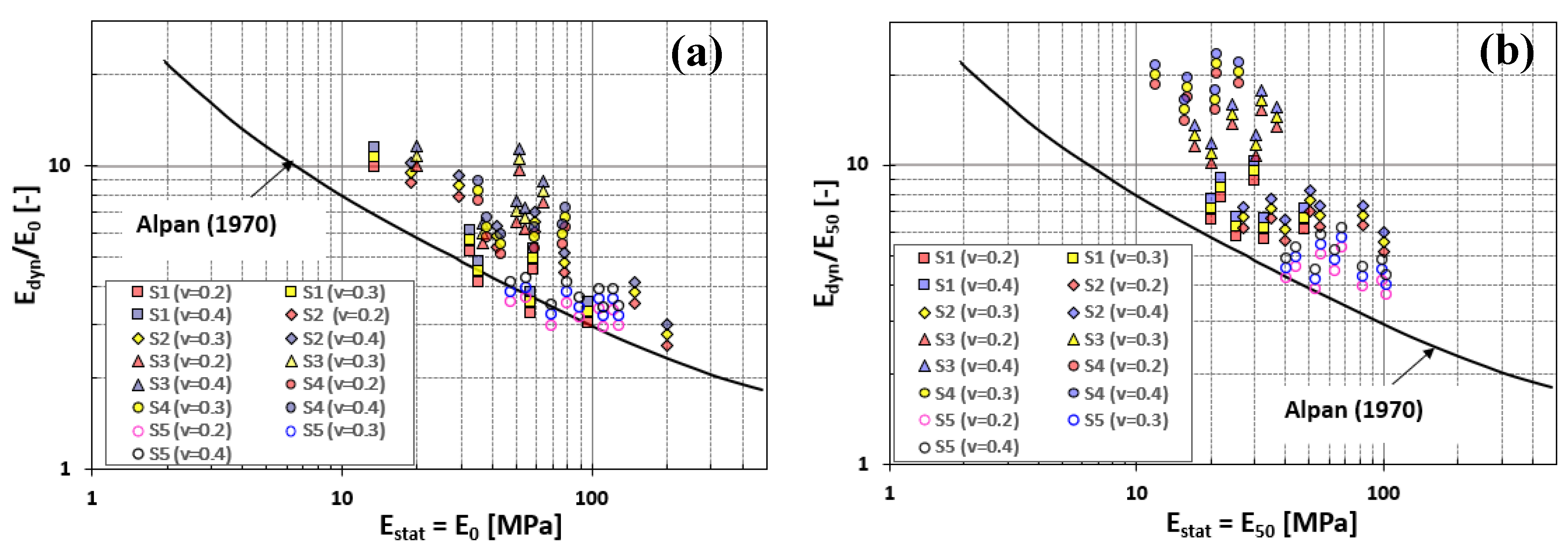 Preprints 158128 g009