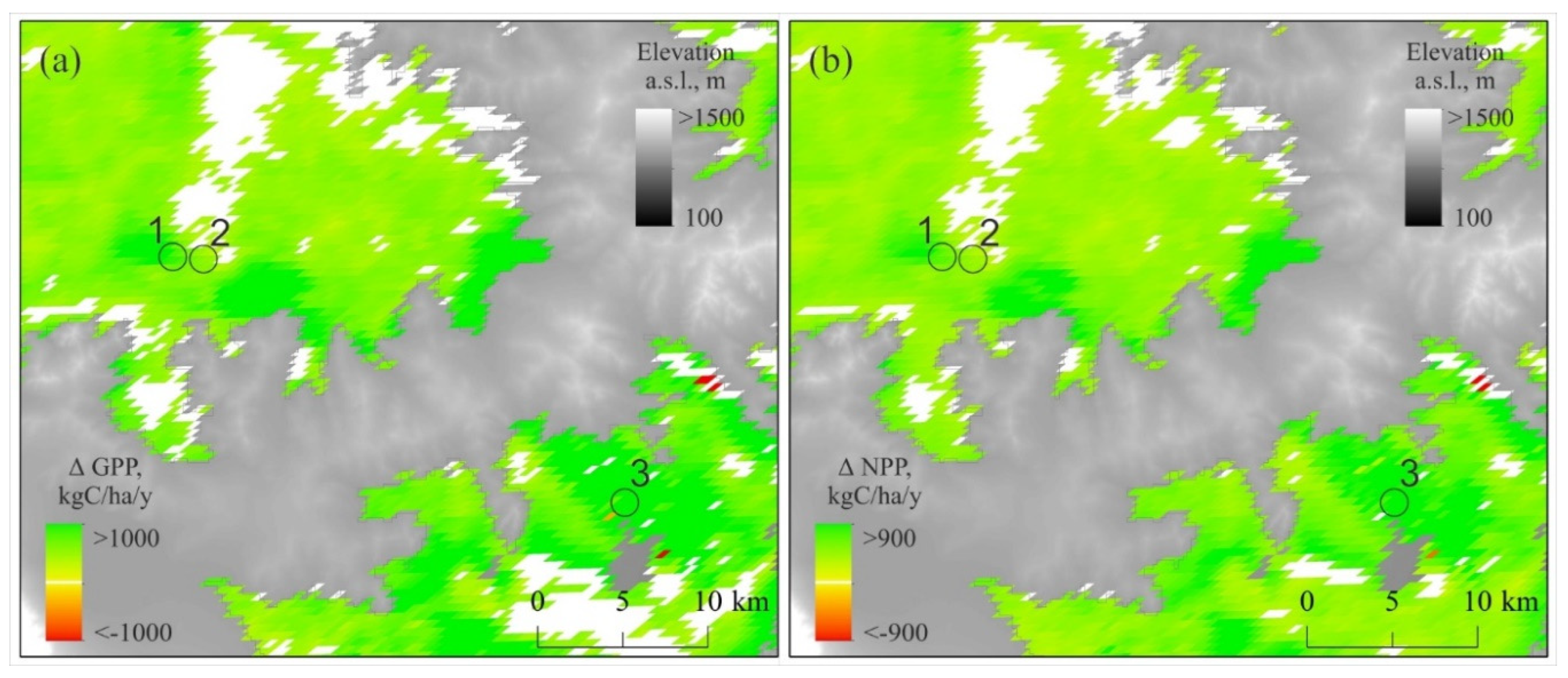 Preprints 153839 g010