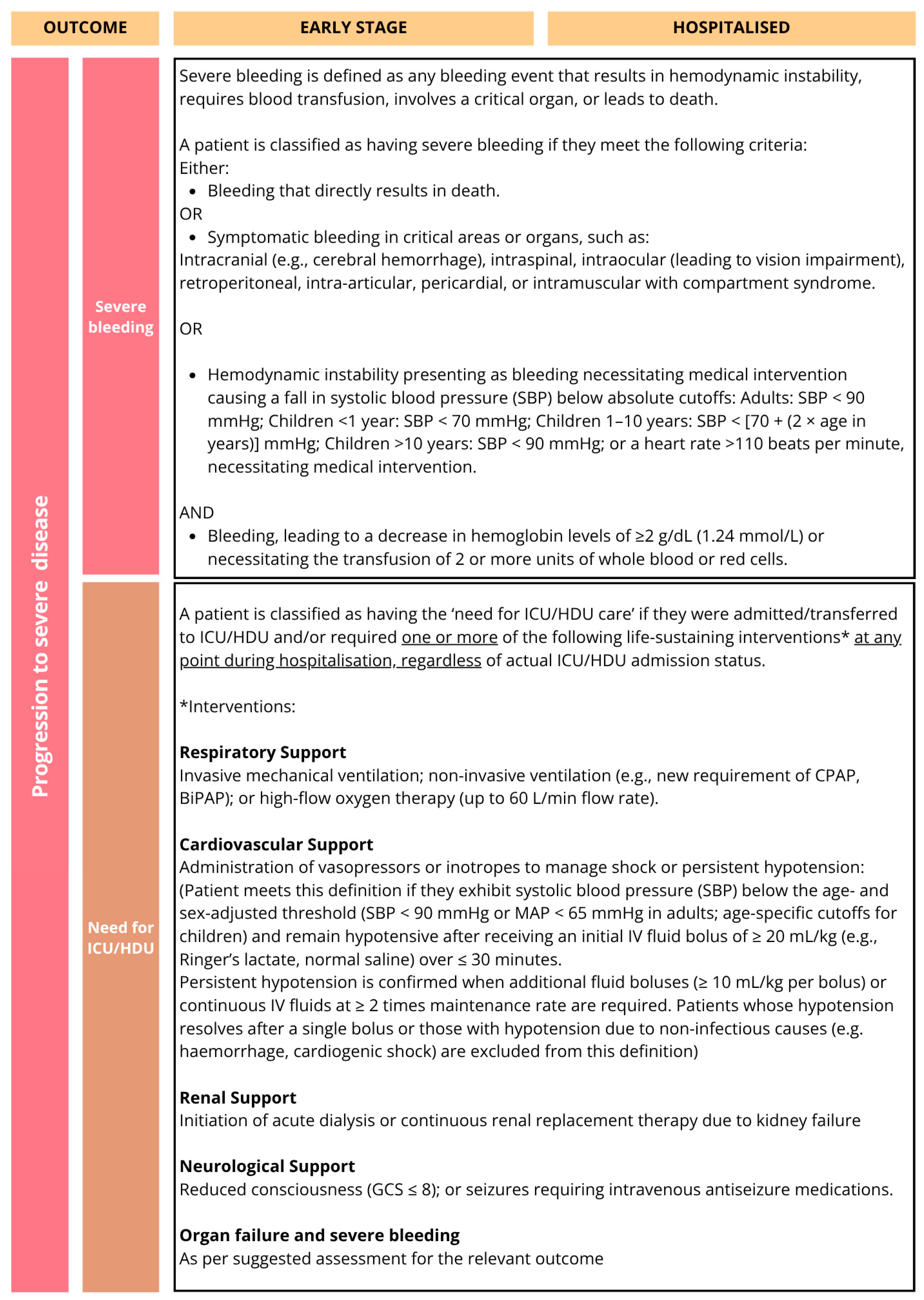 Preprints 174024 g004