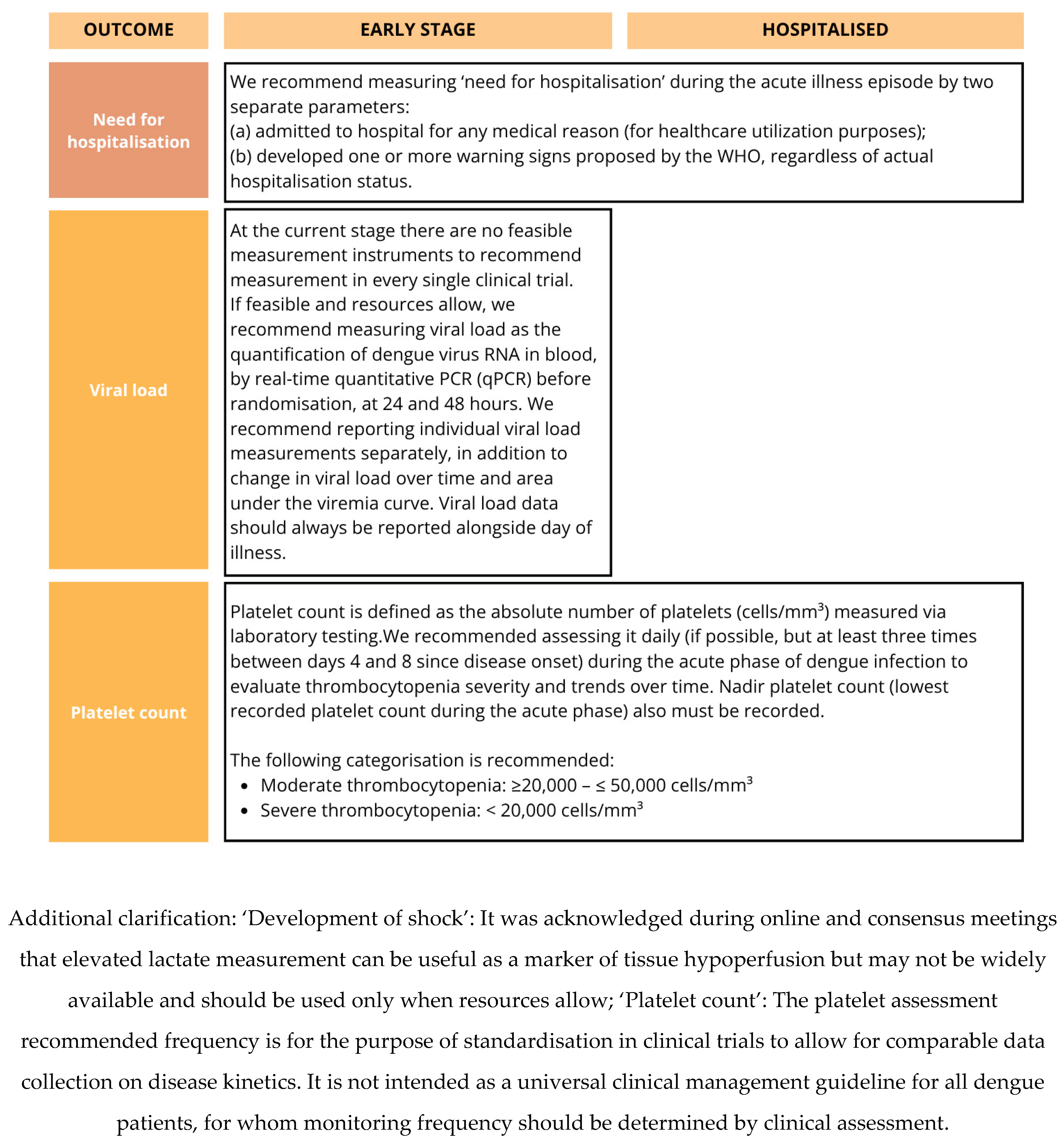 Preprints 174024 g005