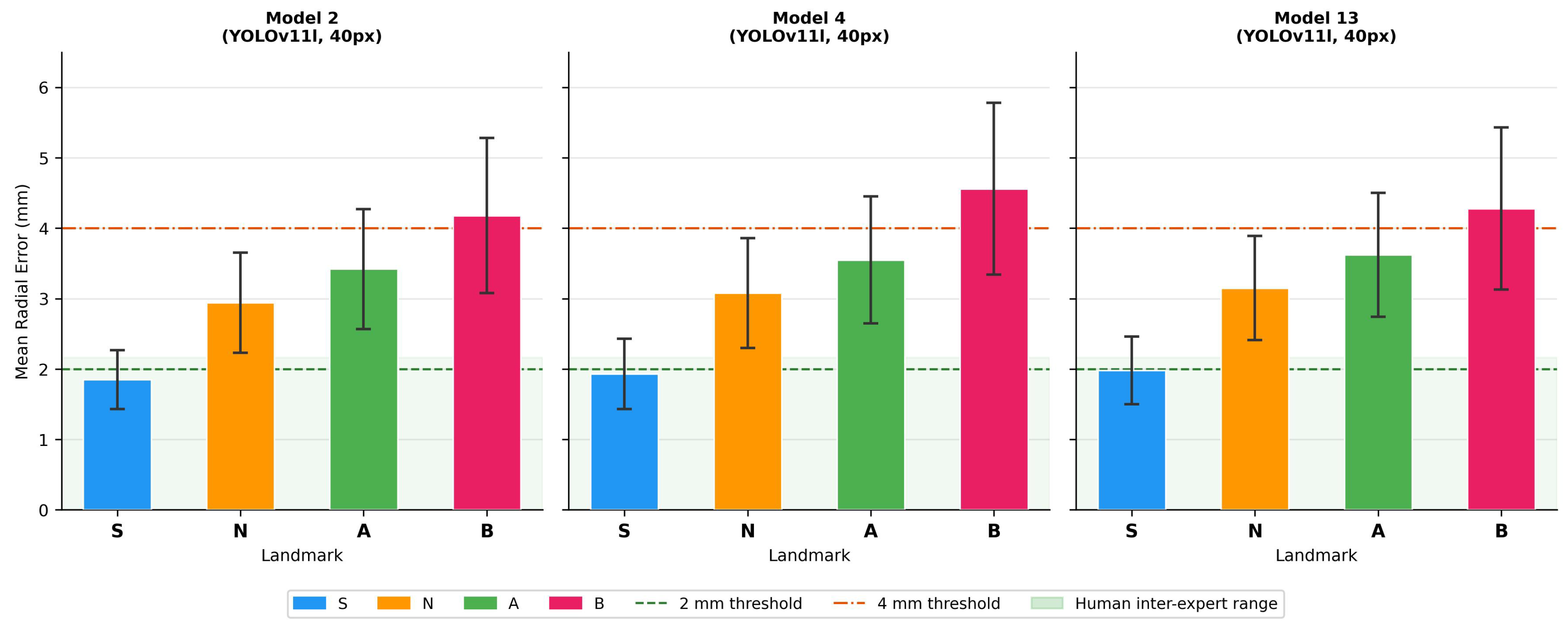 Preprints 211334 g003 Preprints 211334 g003